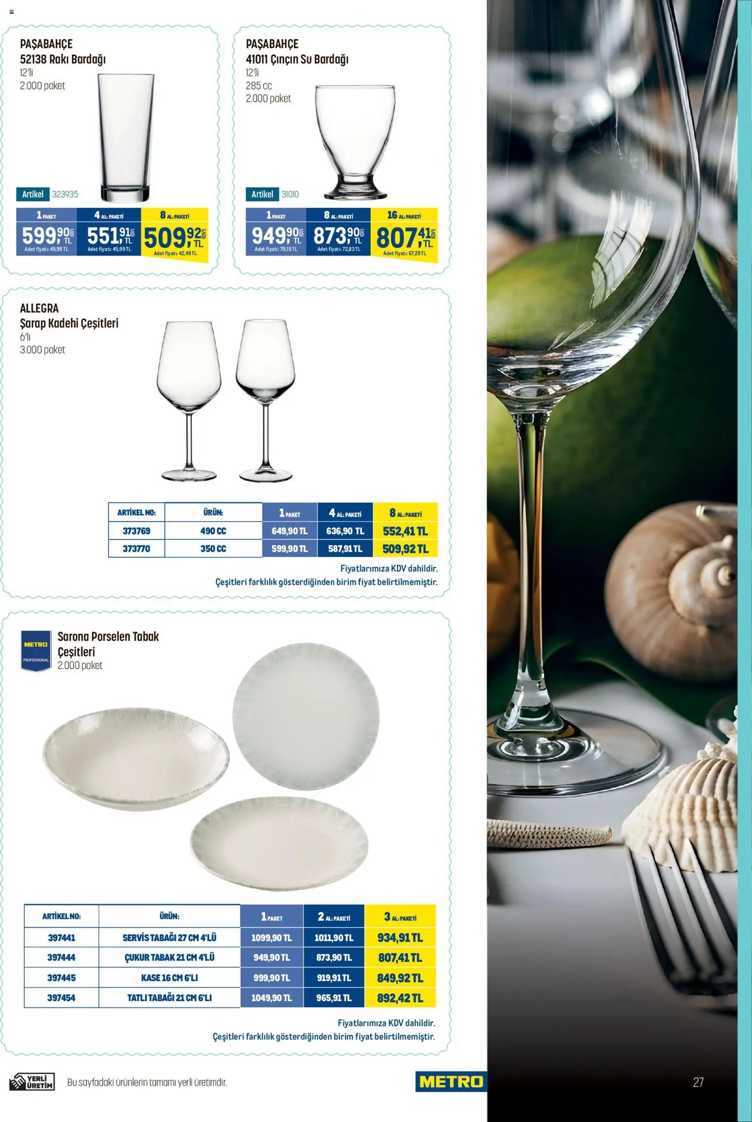 Metro - Balık Restoranları