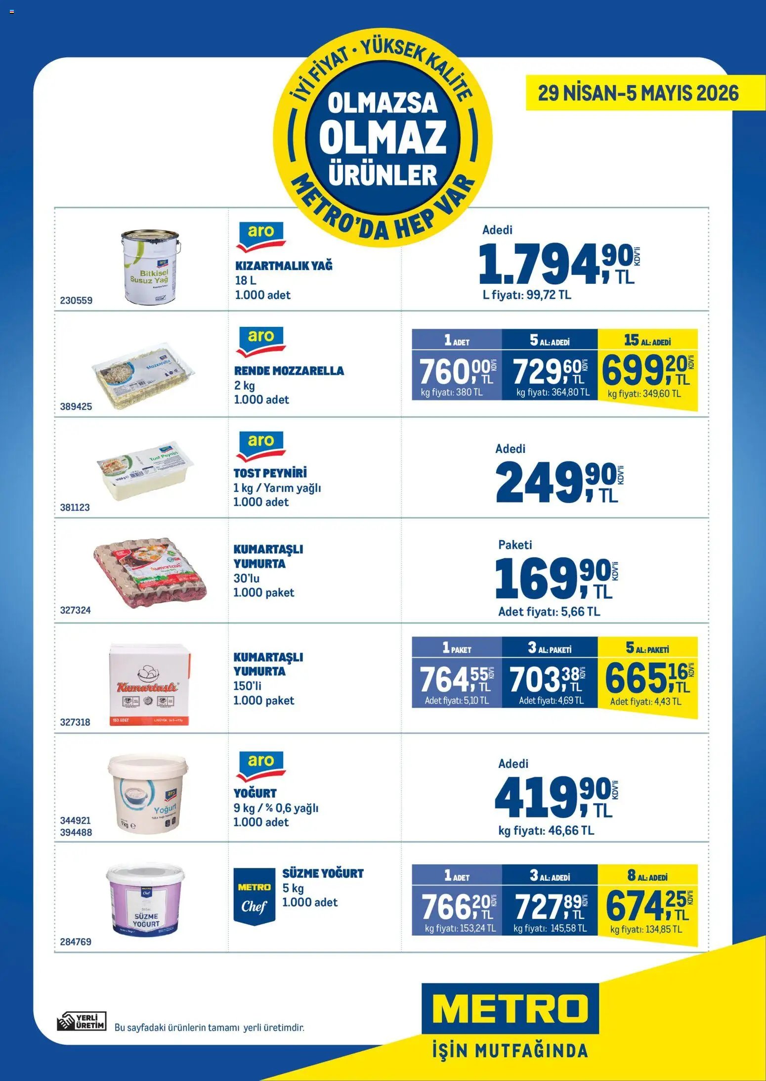 Metro - Olmazsa Olmaz Ürünler