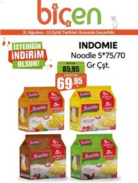 Biçen Market İndirim