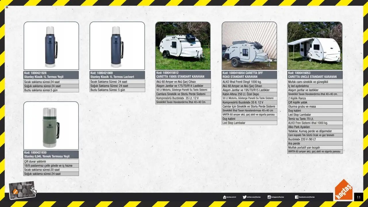 Koçtaş Kamp Ürünleri