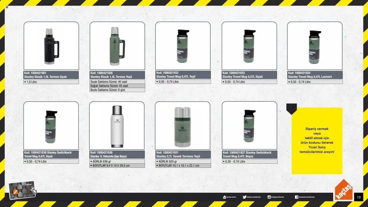 Koçtaş Kamp Ürünleri