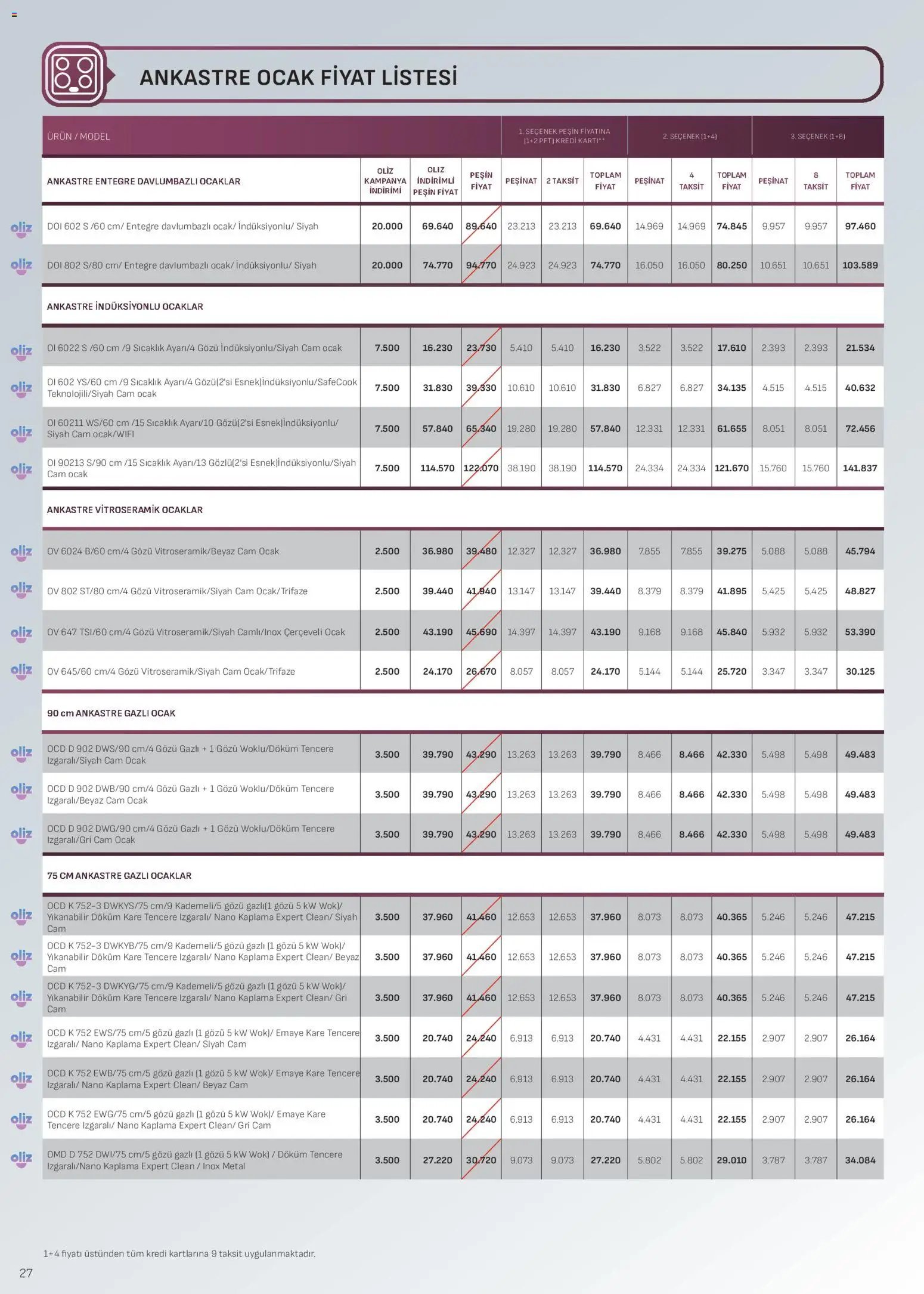 Arçelik Ankastre Kataloğu