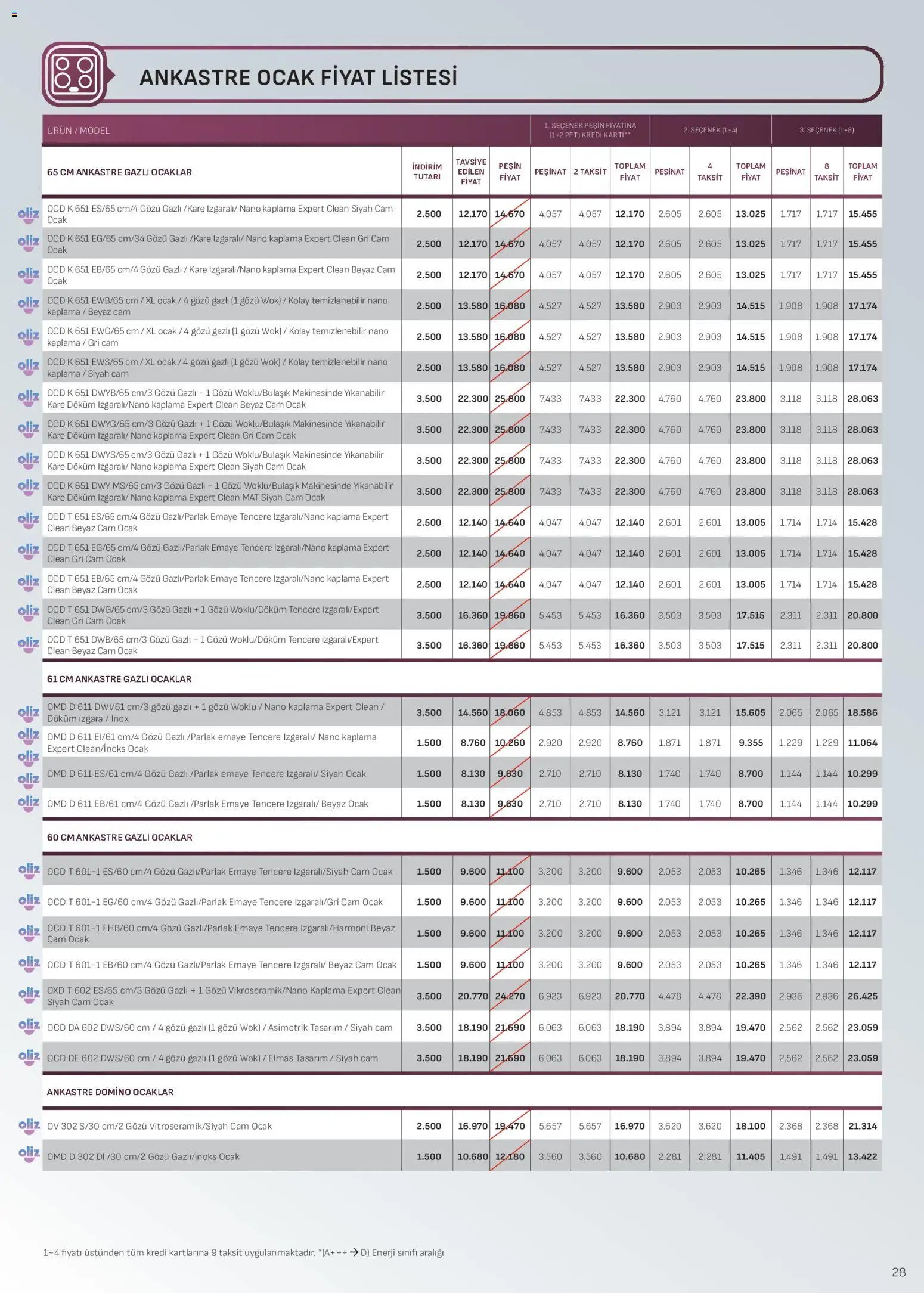 Arçelik Ankastre Kataloğu