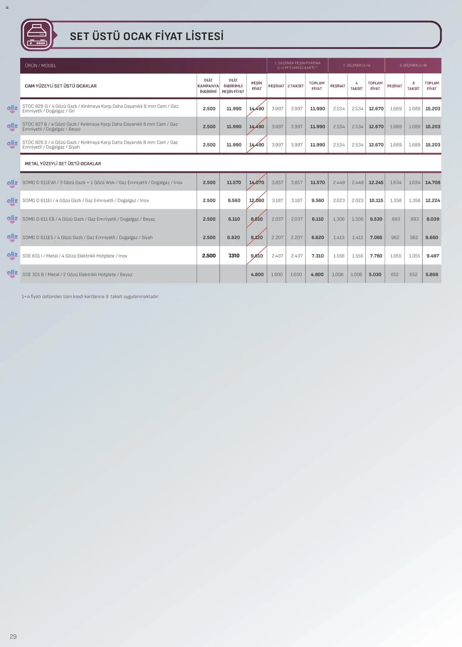 Arçelik Ankastre Kataloğu