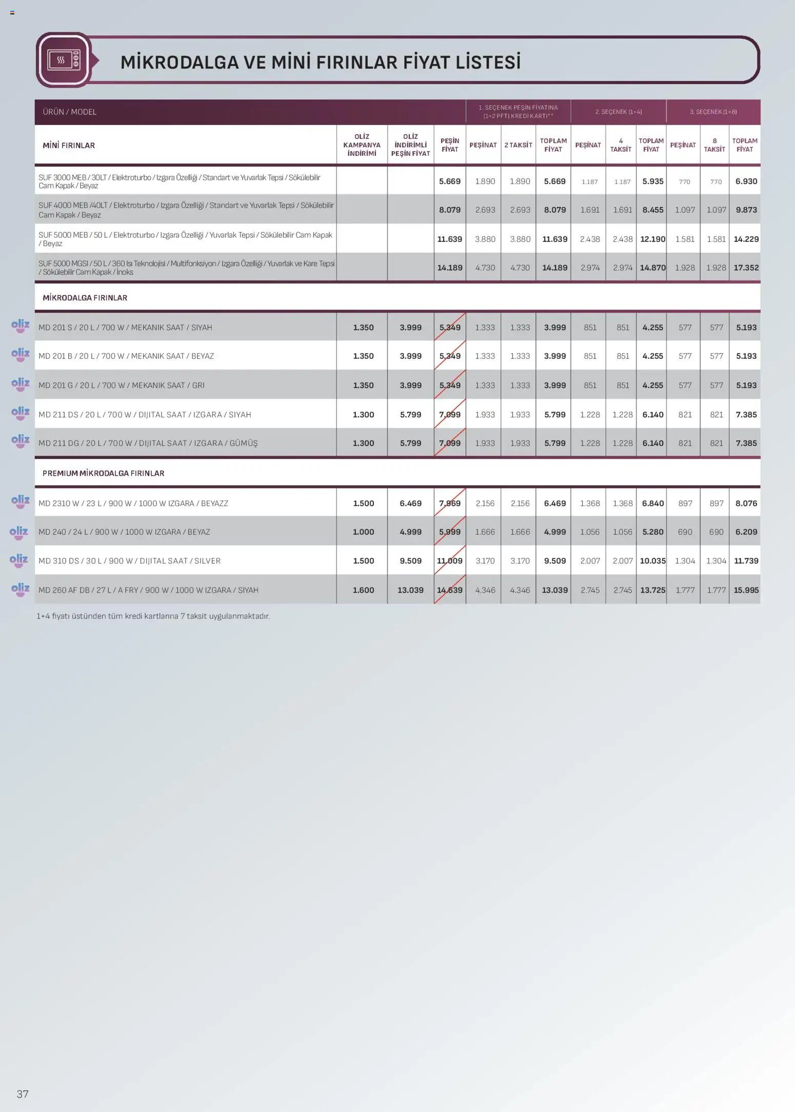 Arçelik Ankastre Kataloğu