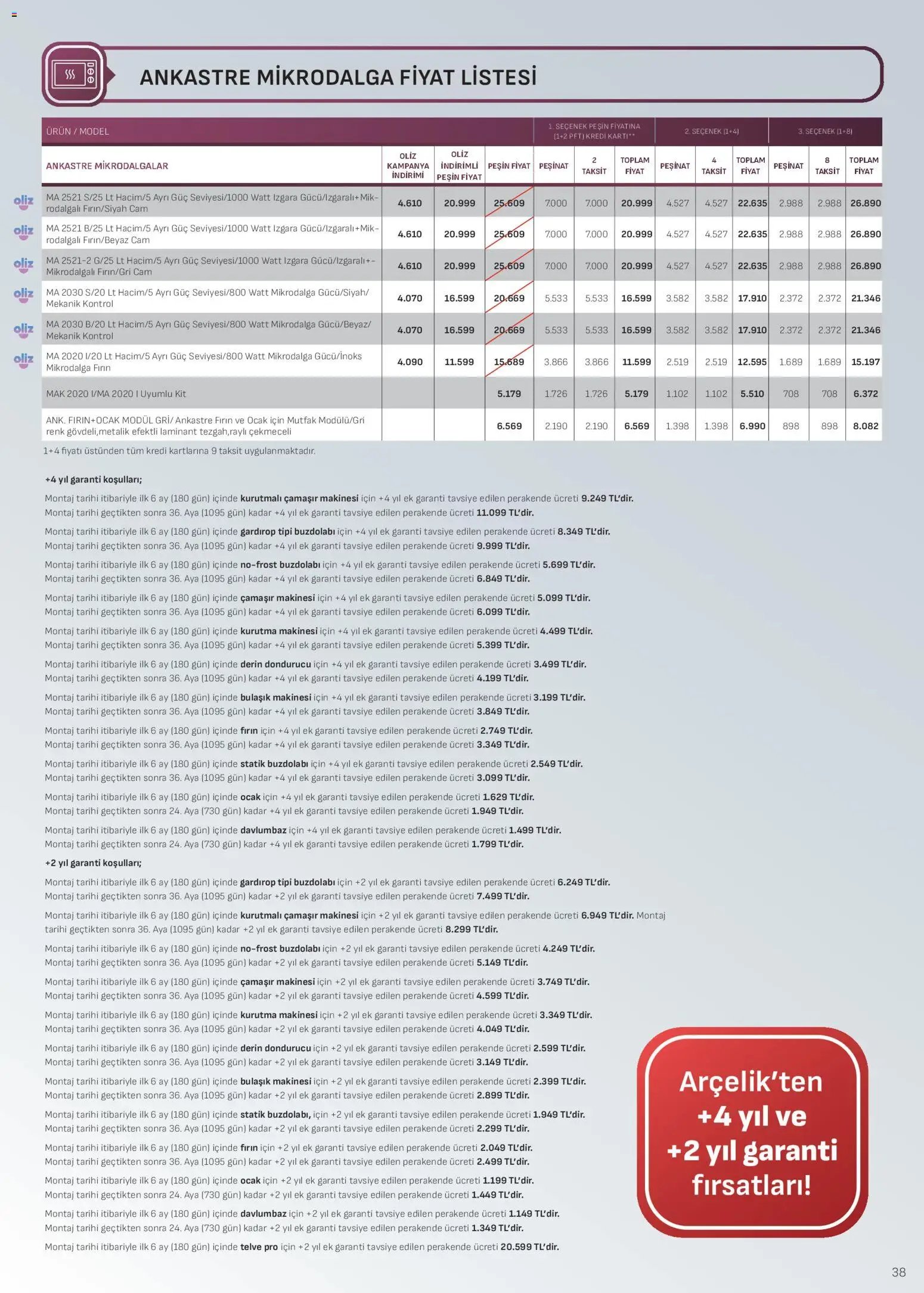 Arçelik Ankastre Kataloğu