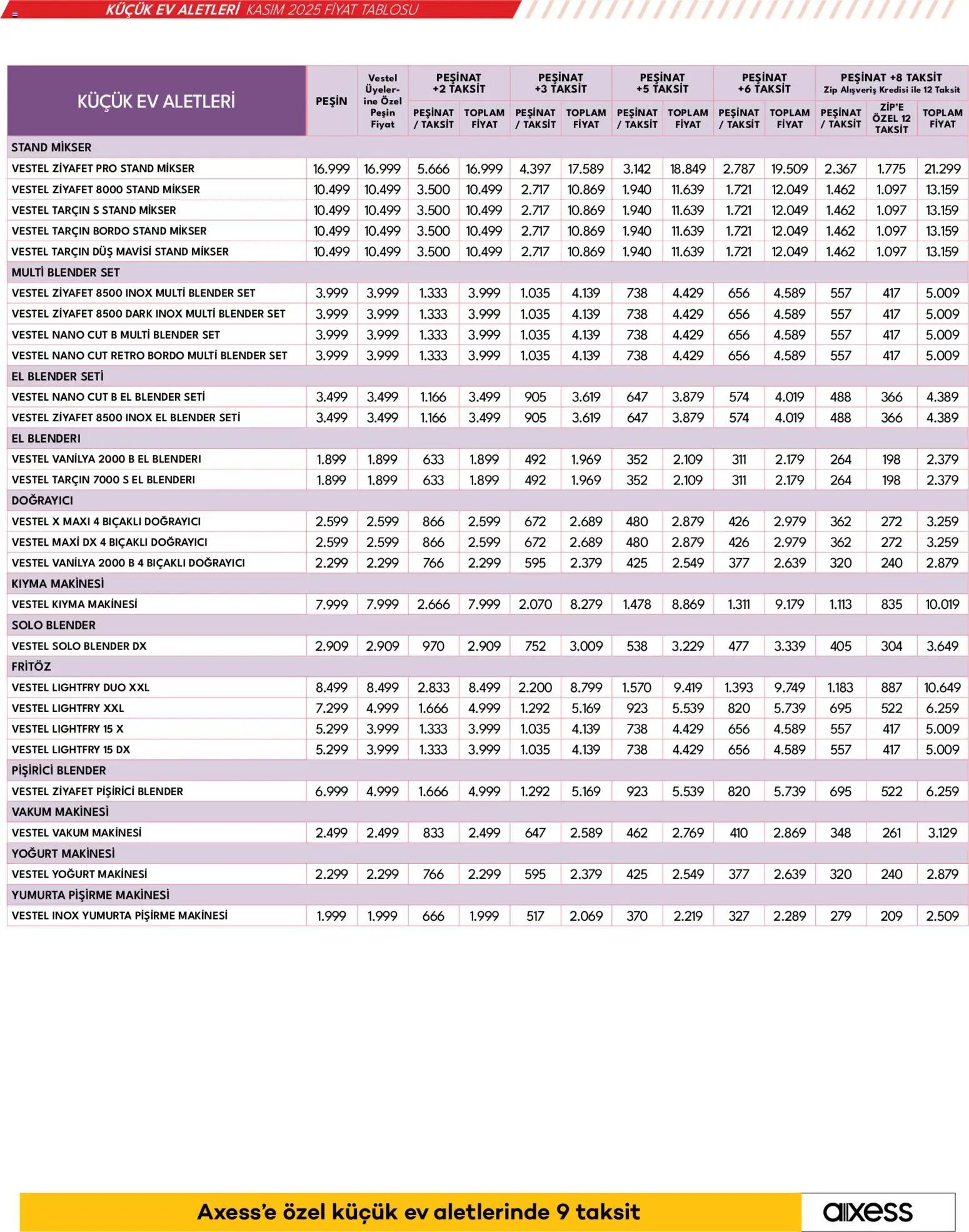 Vestel Küçük Ev Aletleri