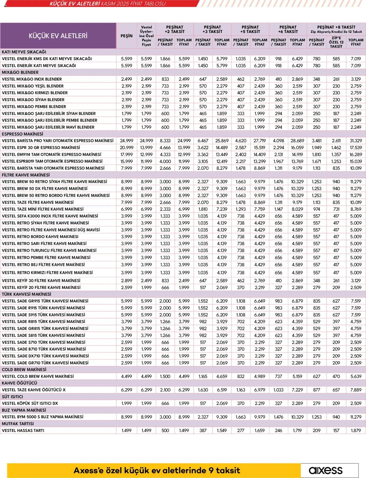 Vestel Küçük Ev Aletleri