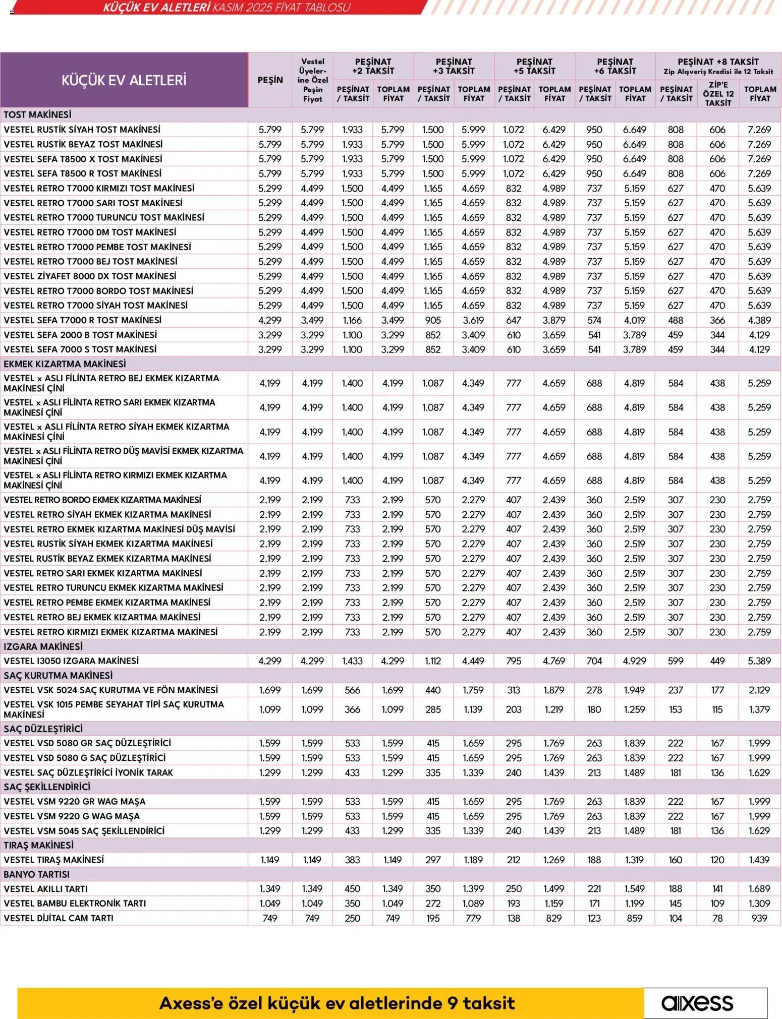 Vestel Küçük Ev Aletleri