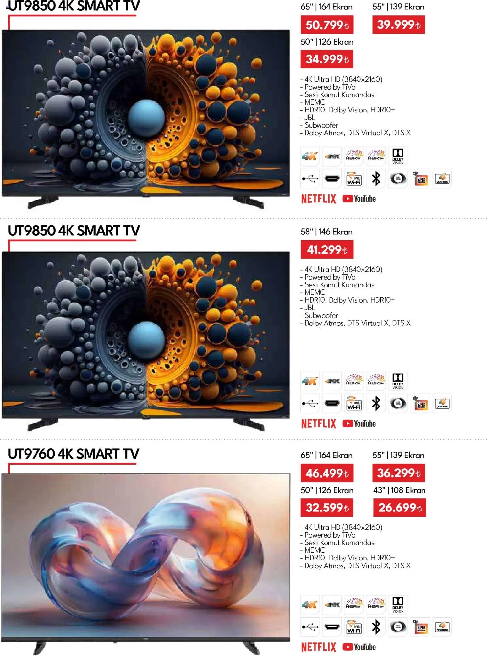 Vestel - Tüketici Elektroniği