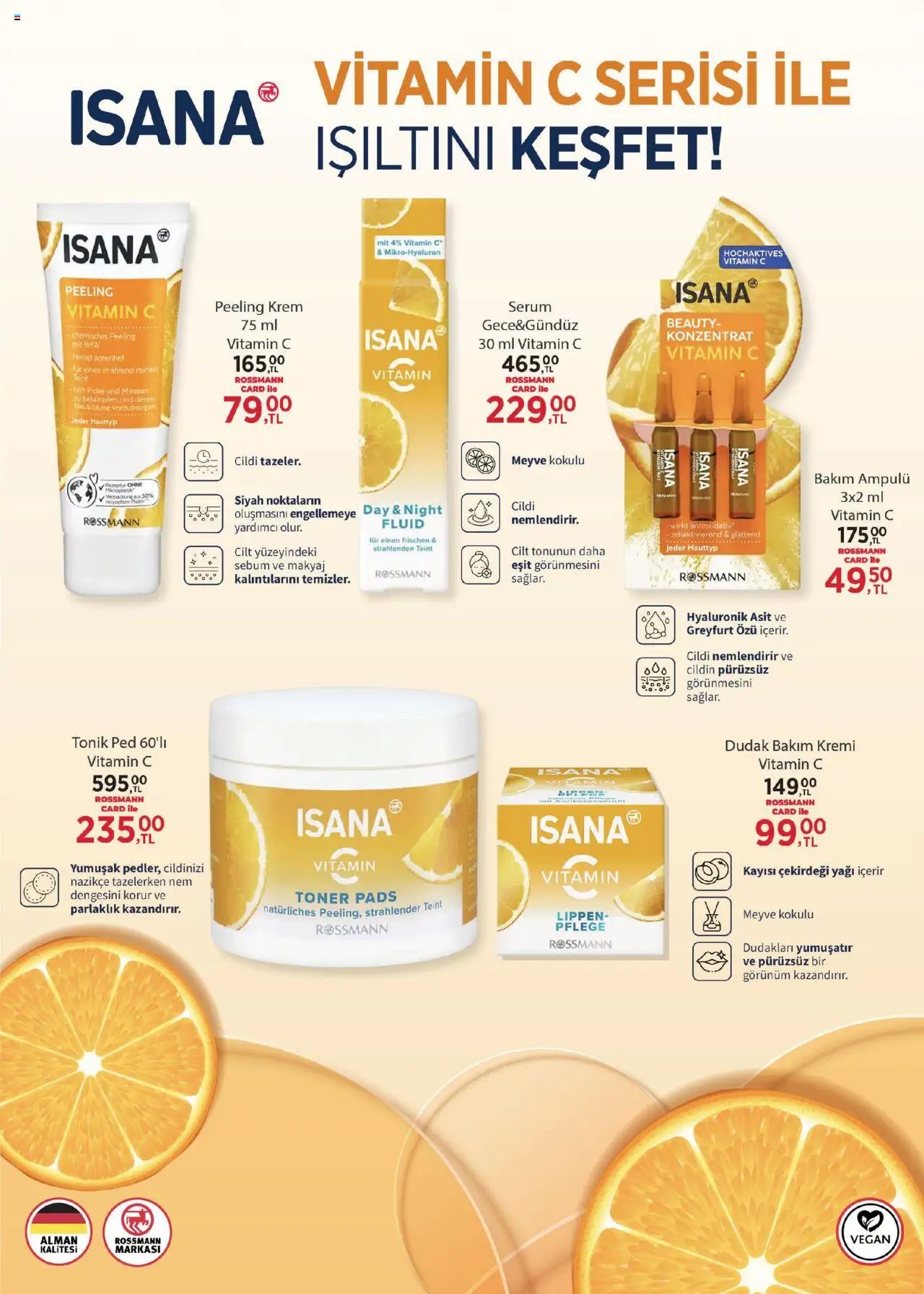 Rossmann Cilt Bakım Festivali Kataloğu