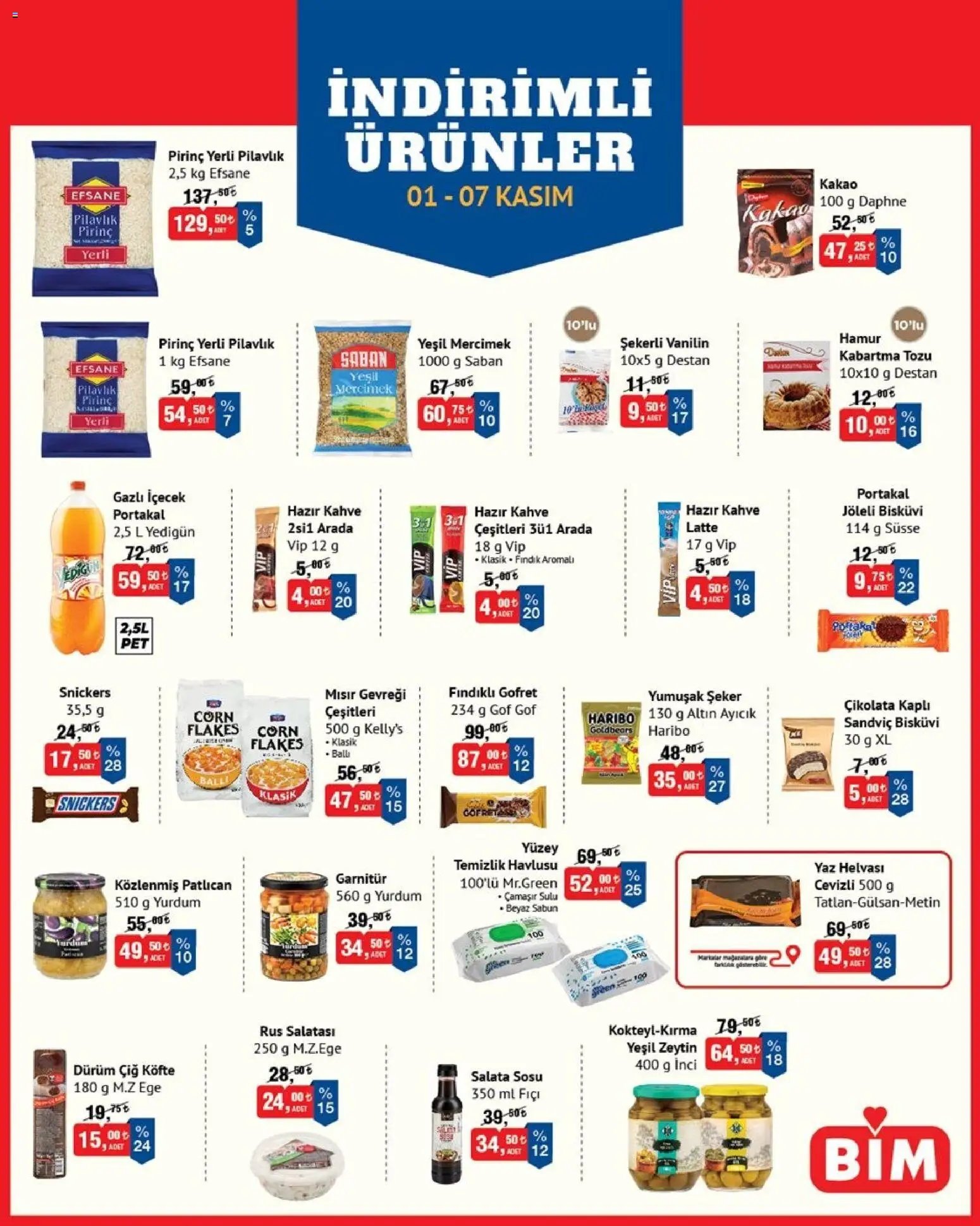 BİM İndirimli Ürünler