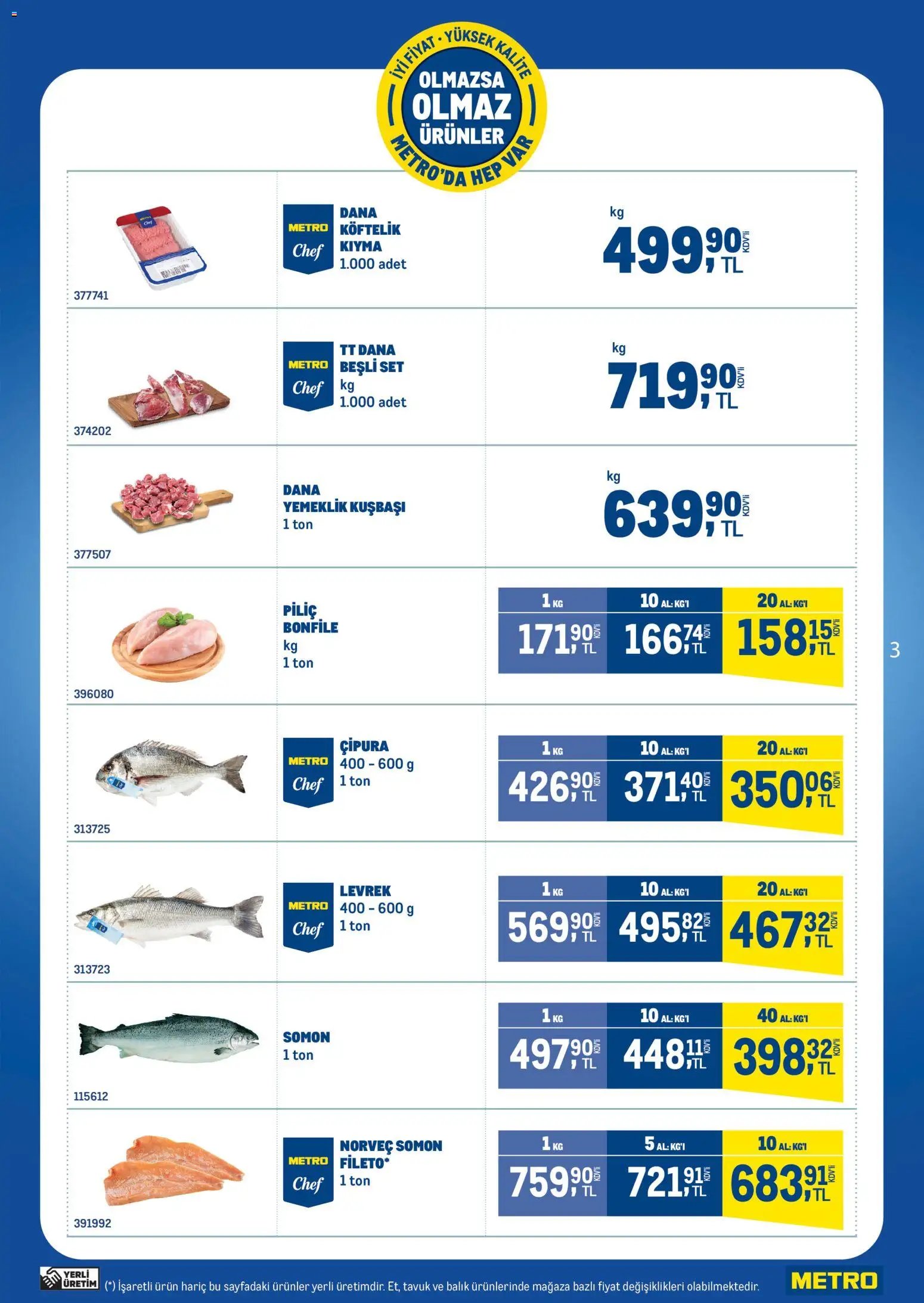 Metro - Olmazsa Olmaz Ürünler