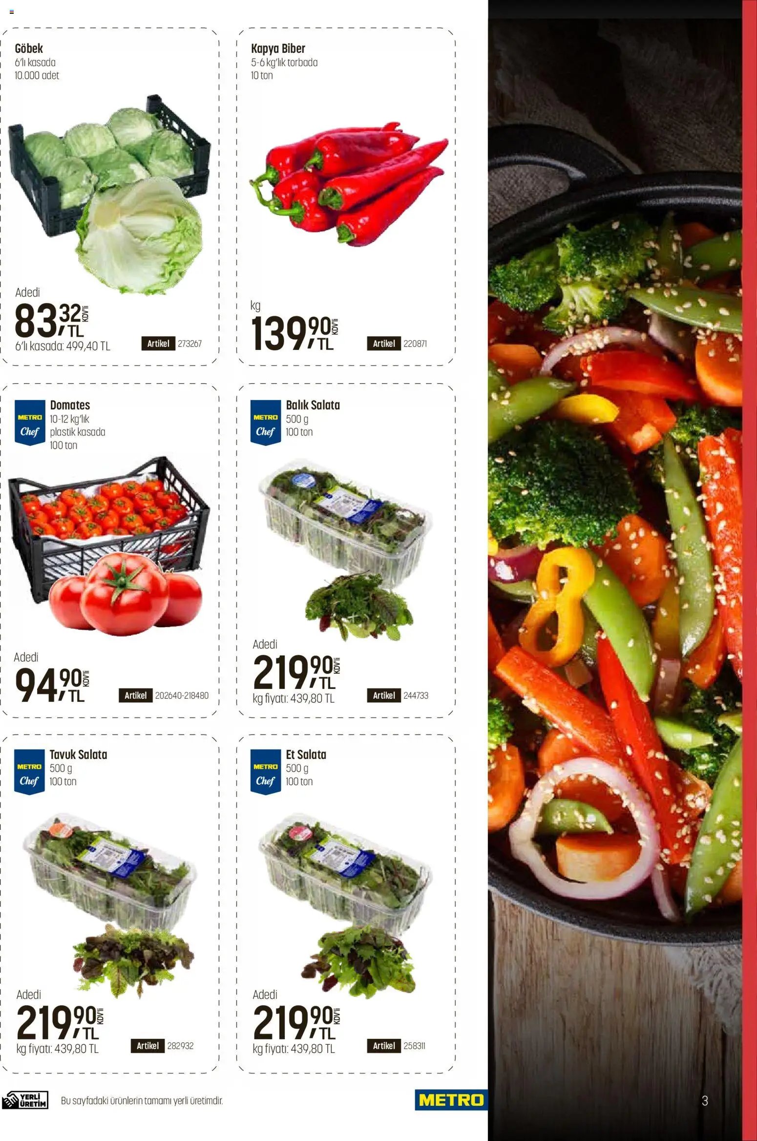 Metro - Fast Food Kataloğu