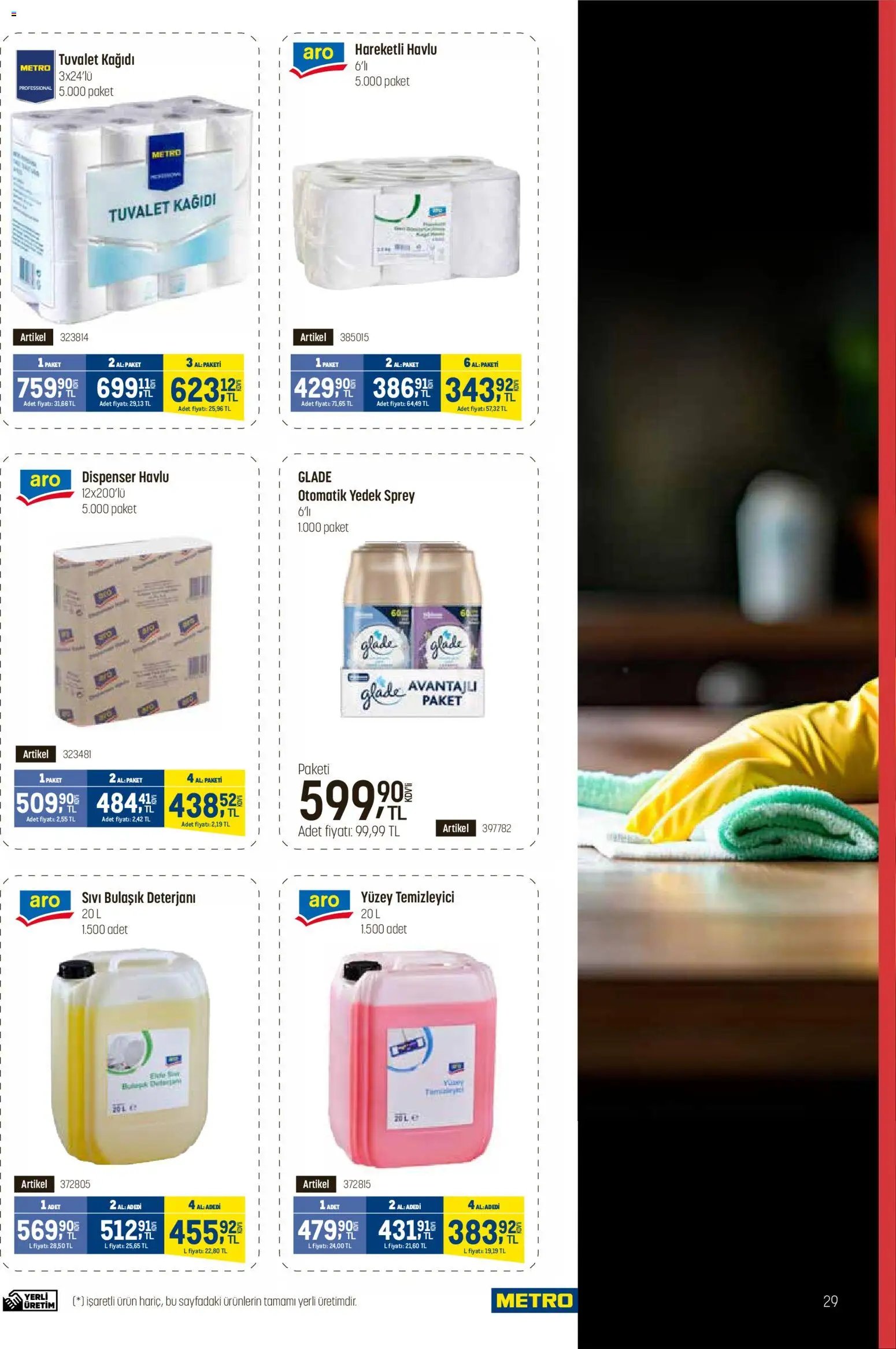 Metro - Fast Food Kataloğu