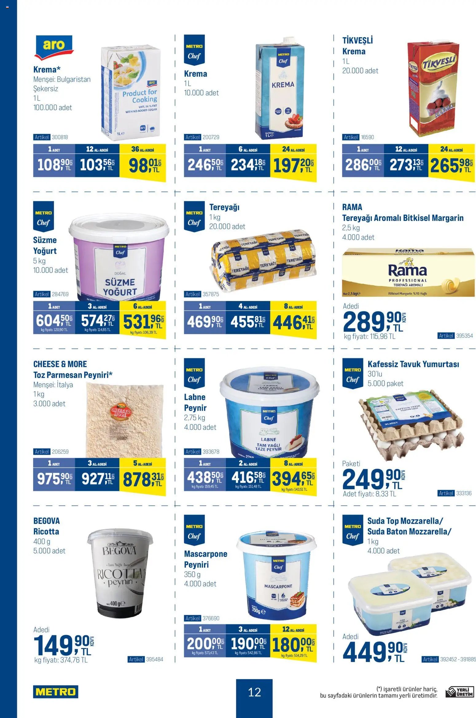 Metro - Dünya Mutfakları