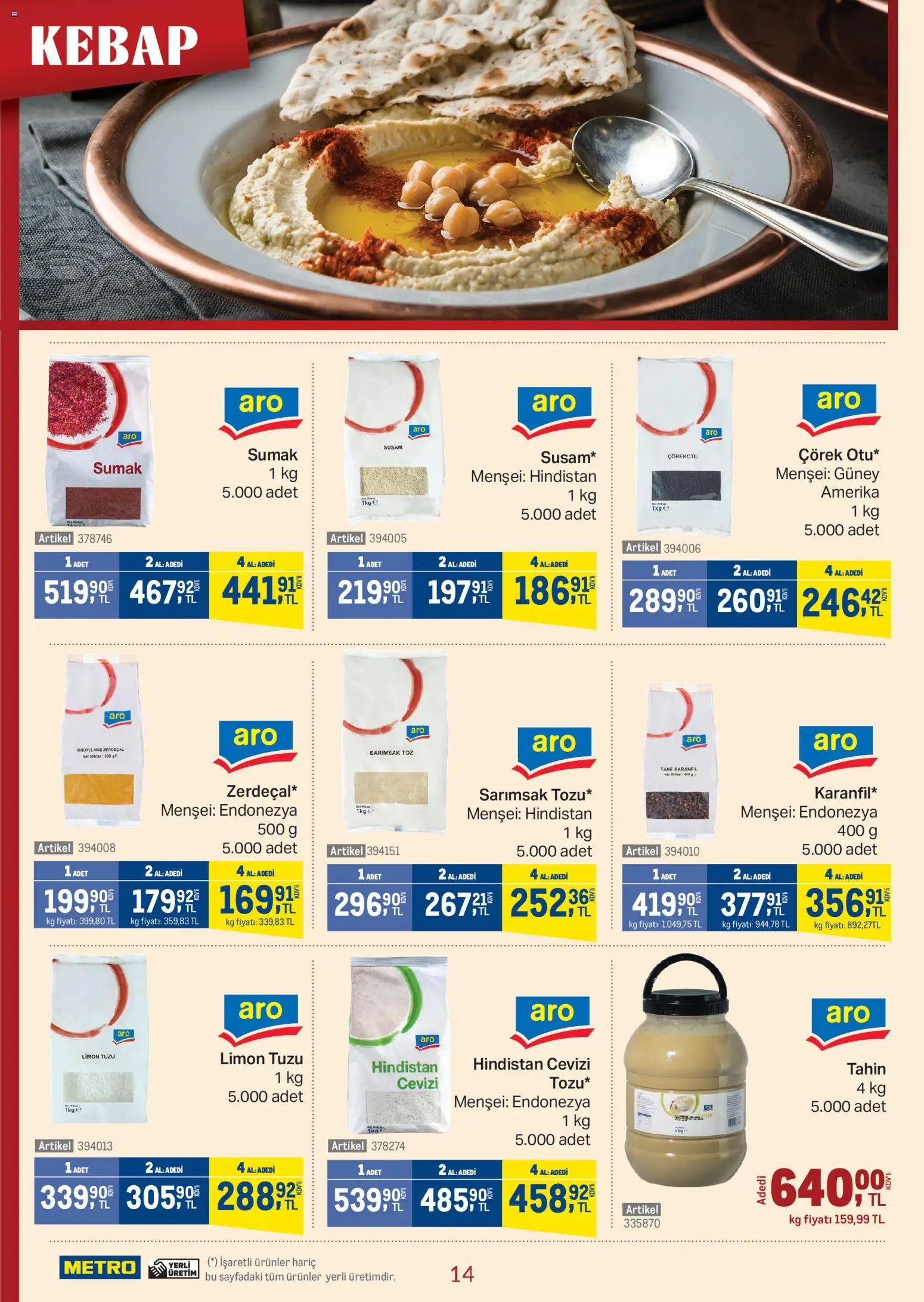 Metro - Kebap Restoranları