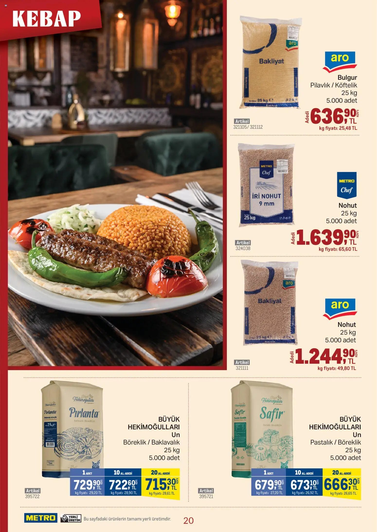 Metro - Kebap Restoranları