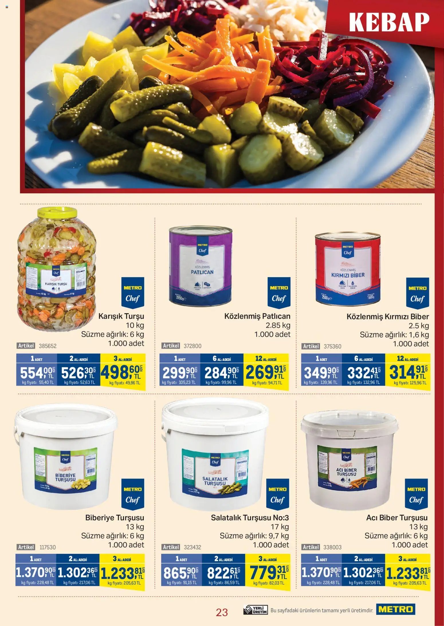 Metro - Kebap Restoranları