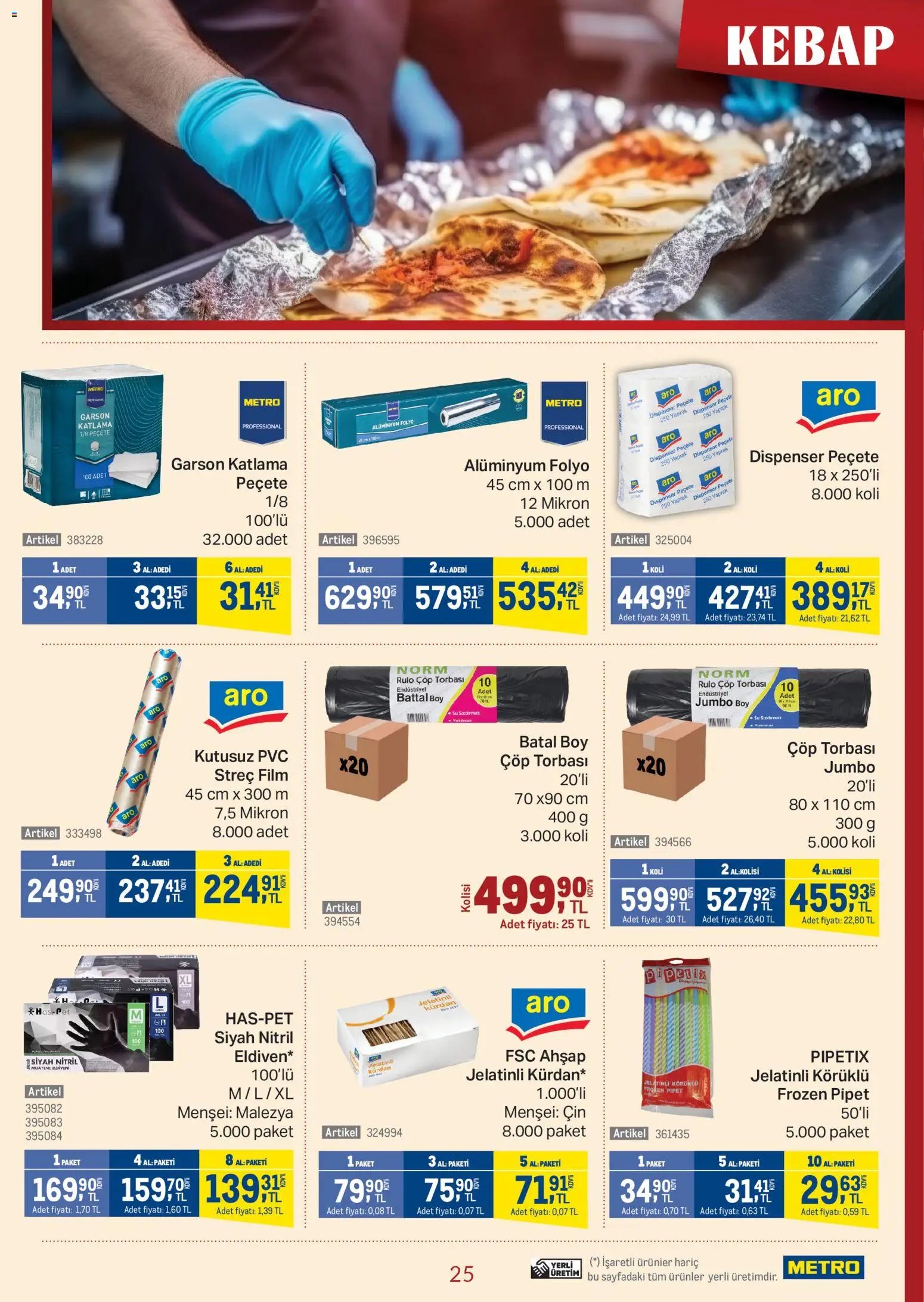 Metro - Kebap Restoranları