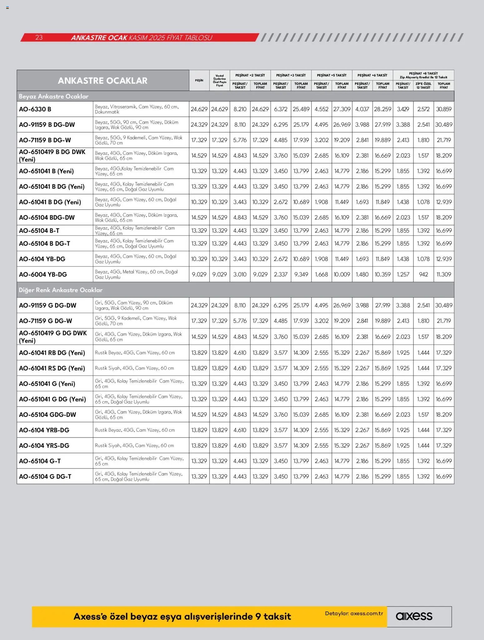 Vestel Ankastre Ürünler