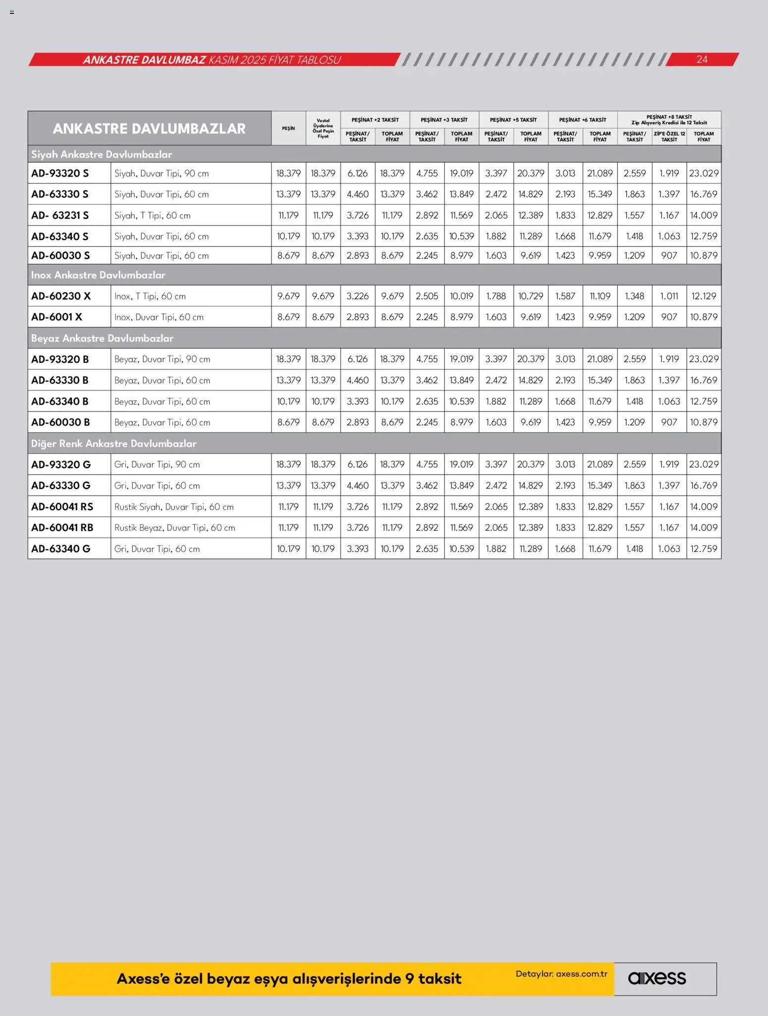 Vestel Ankastre Ürünler