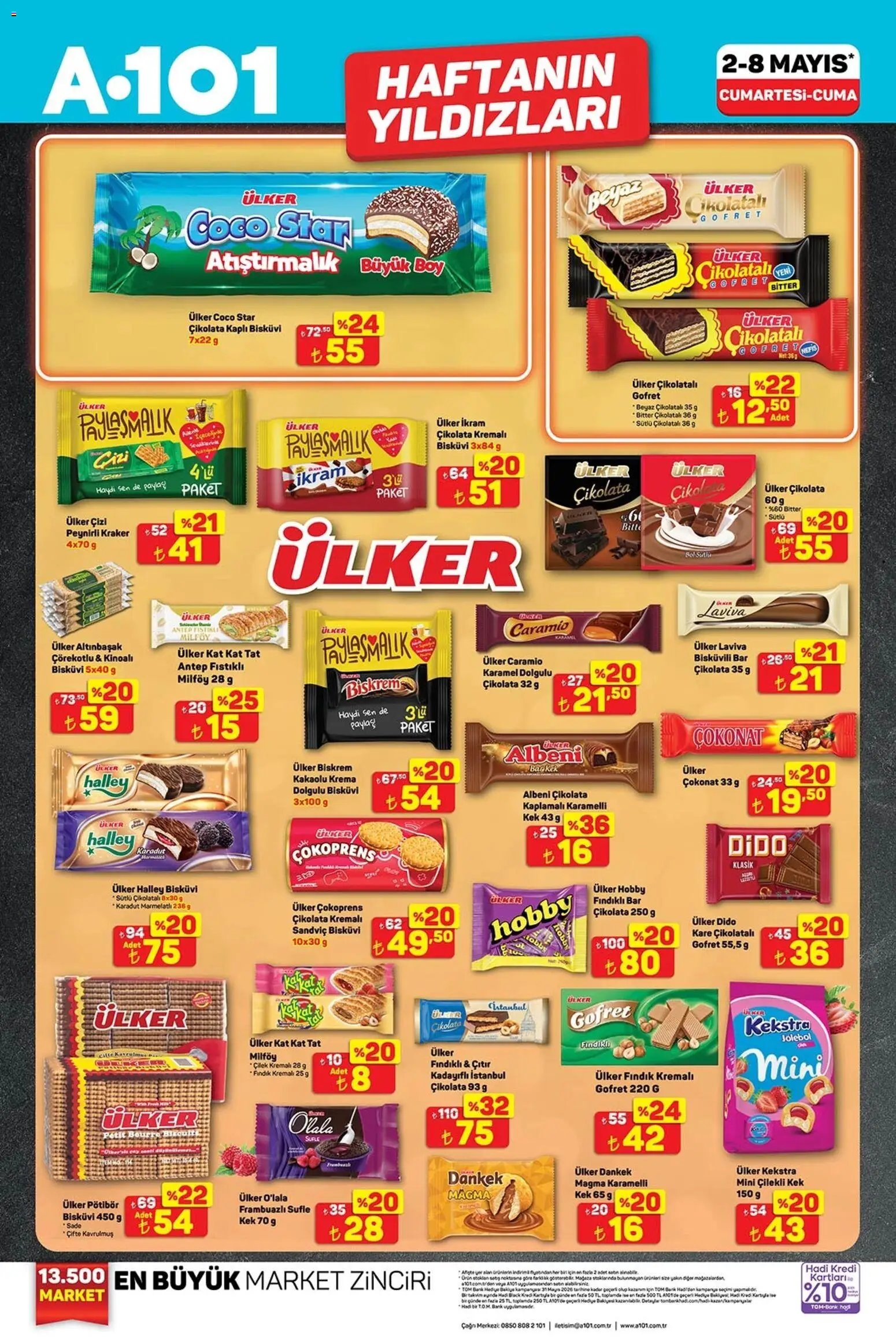 A101 Katalog