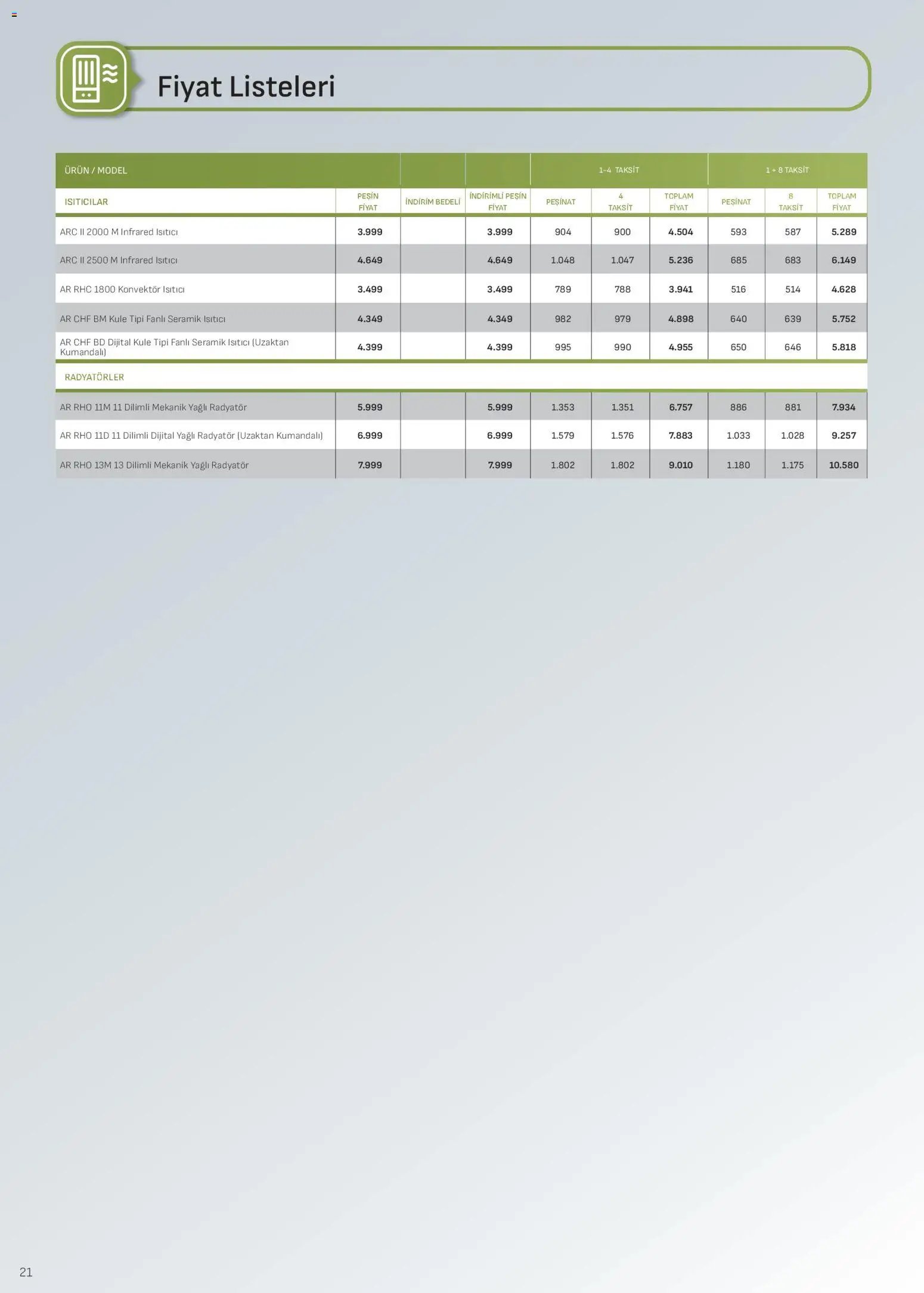 Arçelik İklimlendirme Kataloğu