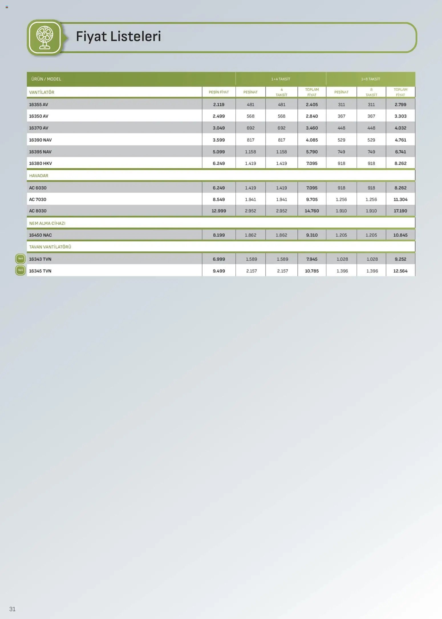 Arçelik İklimlendirme Kataloğu