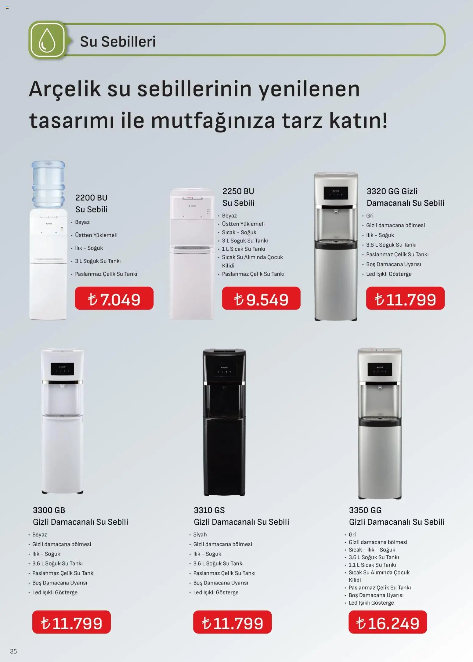 Arçelik İklimlendirme Kataloğu