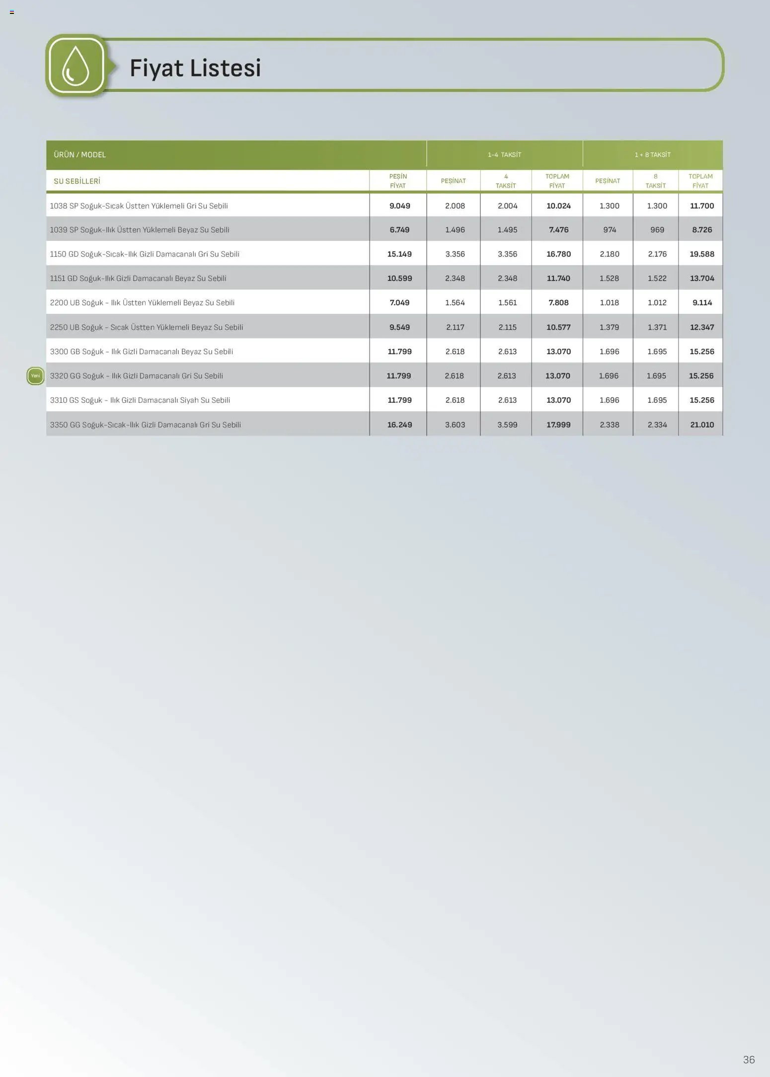 Arçelik İklimlendirme Kataloğu
