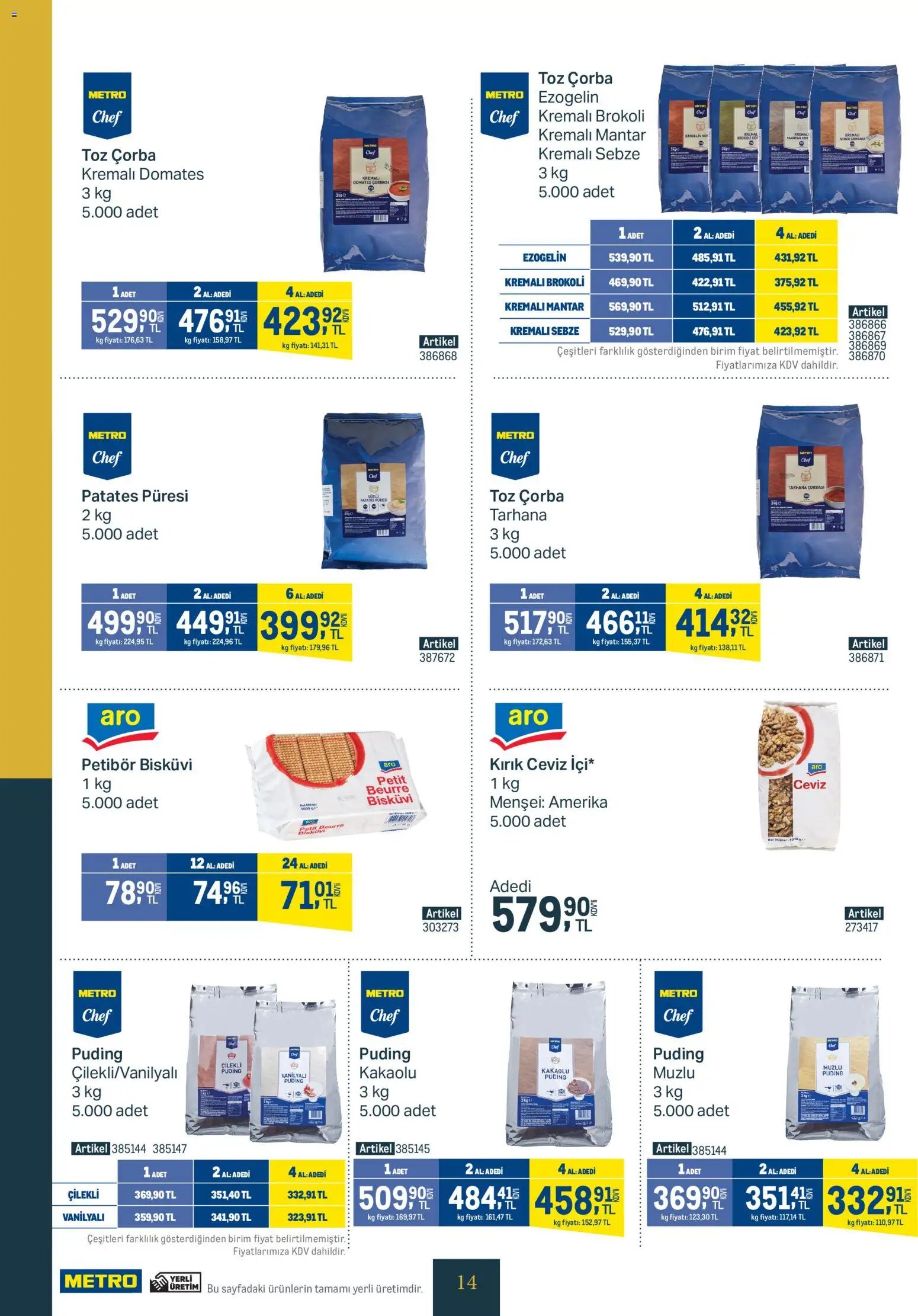 Metro - Kurum ve İşletme Mutfakları