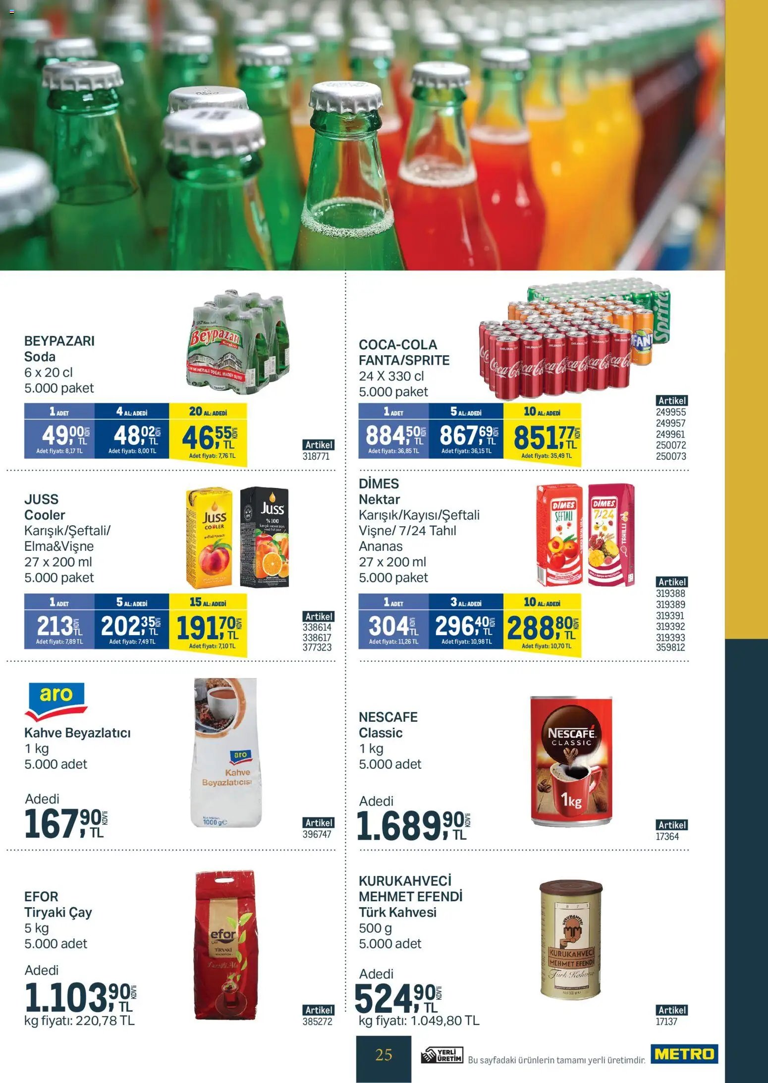 Metro - Kurum ve İşletme Mutfakları