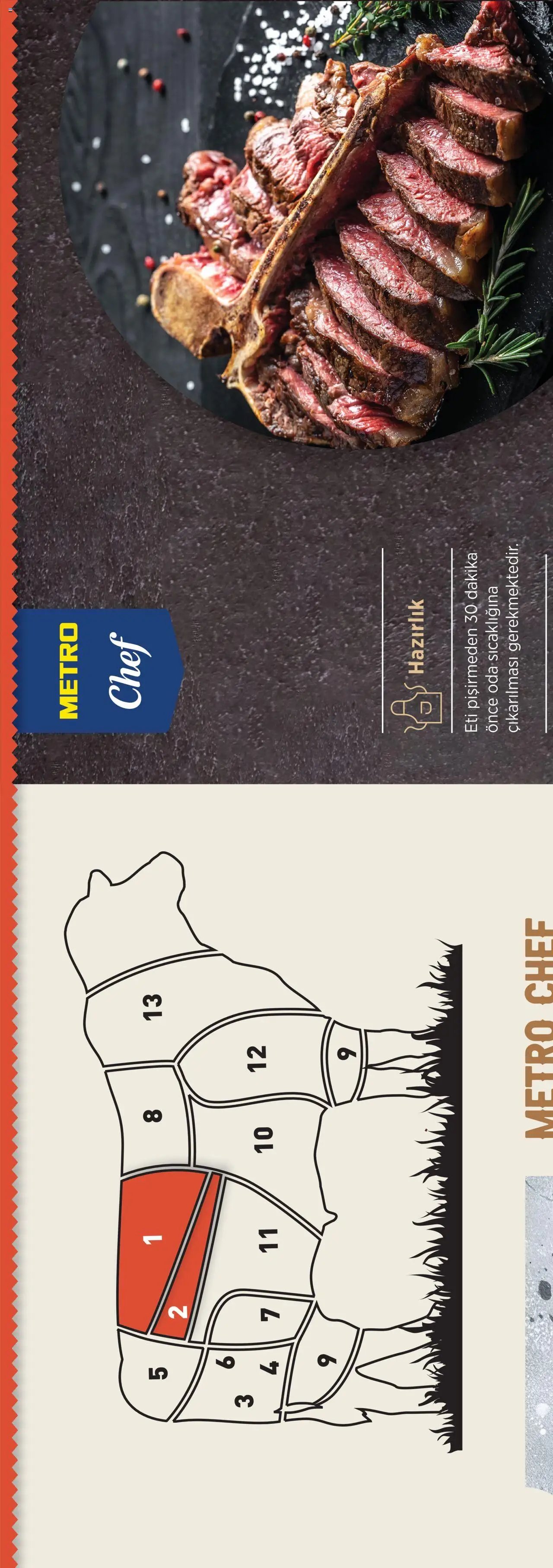 Metro Chef Steak Serisi
