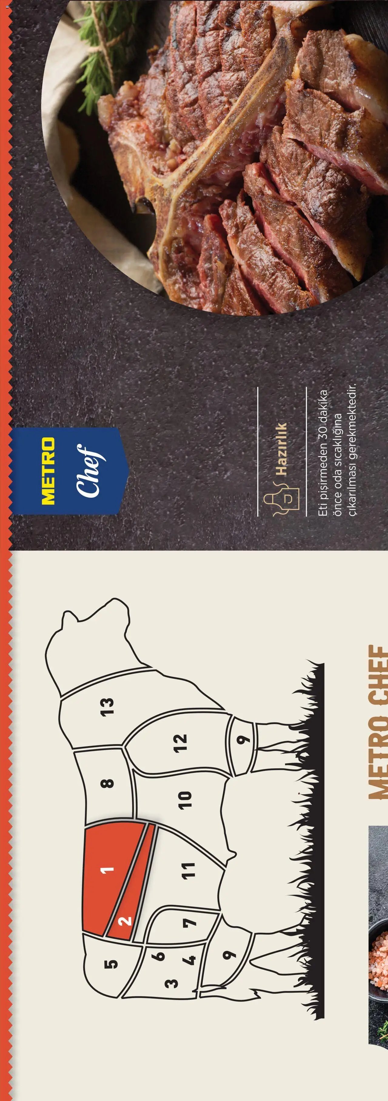 Metro Chef Steak Serisi