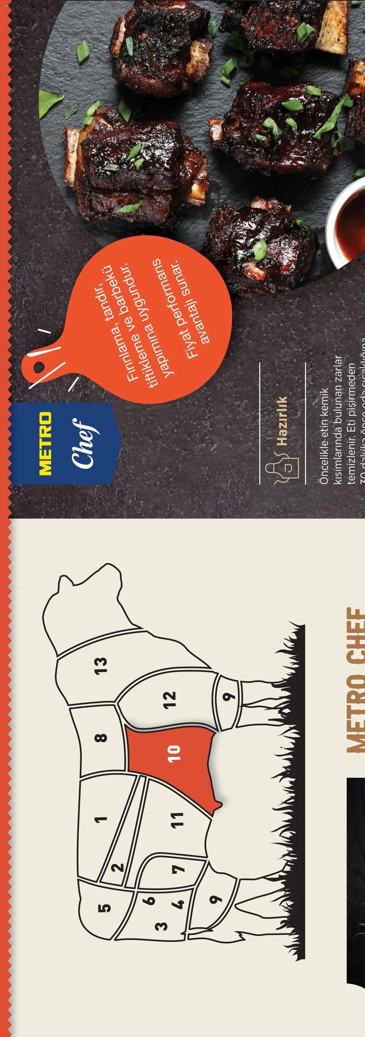 Metro Chef Steak Serisi