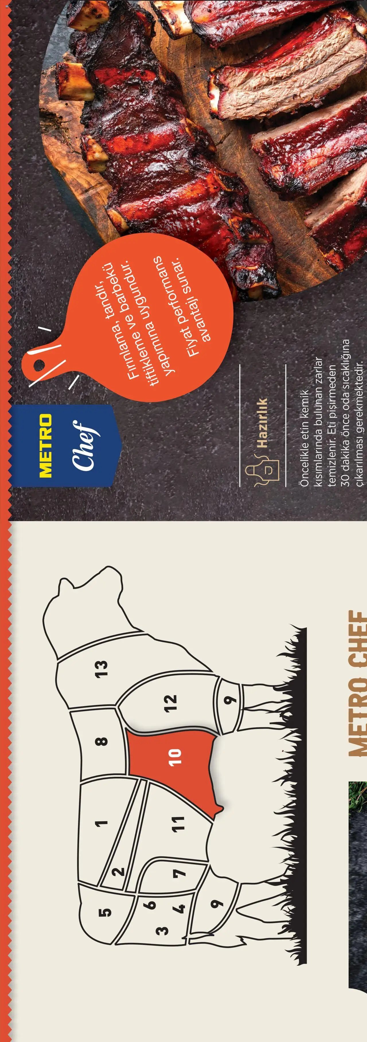 Metro Chef Steak Serisi