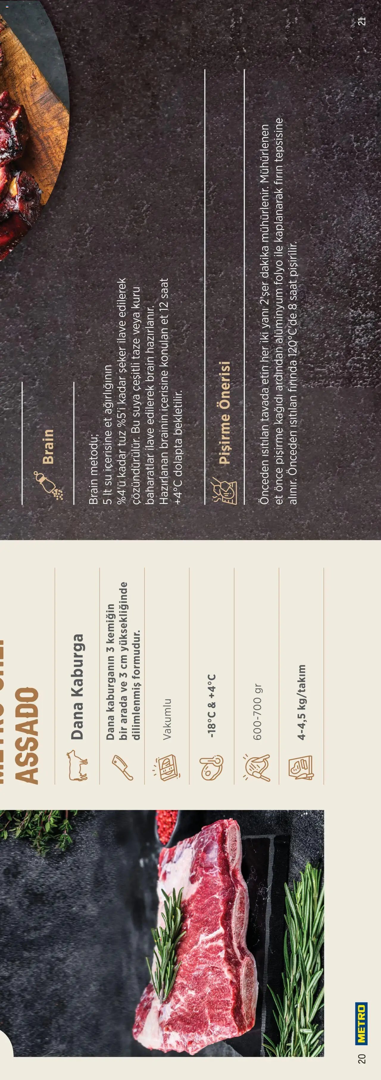 Metro Chef Steak Serisi