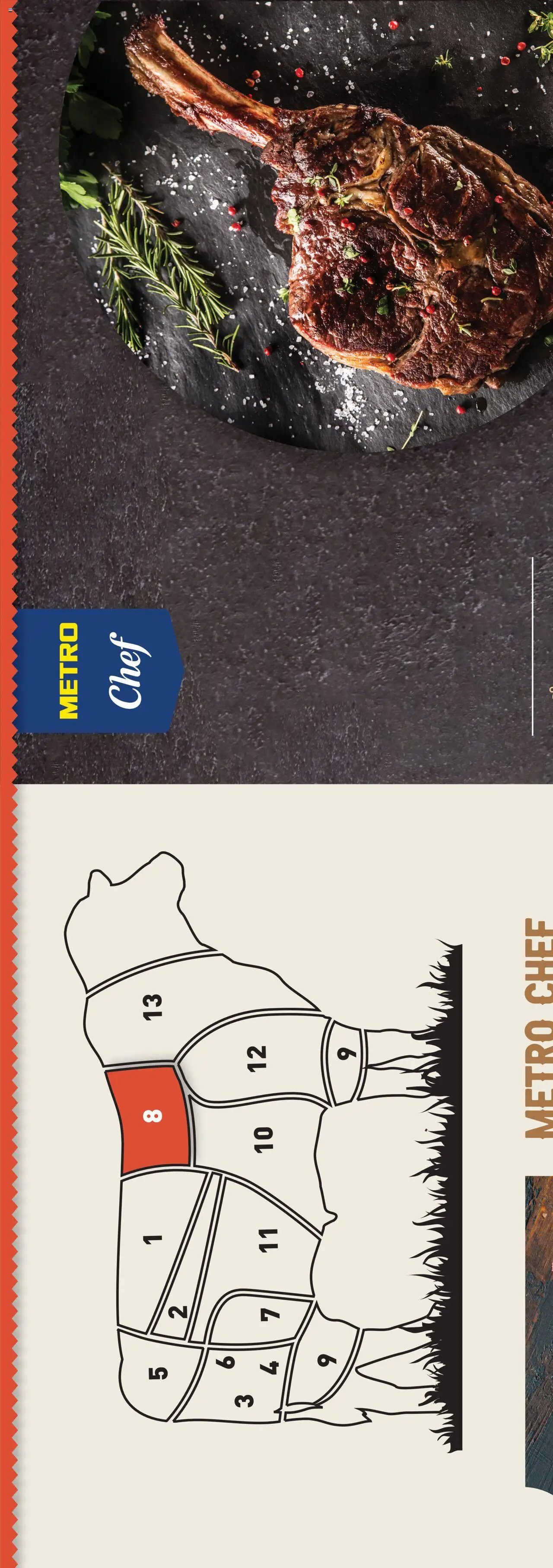 Metro Chef Steak Serisi