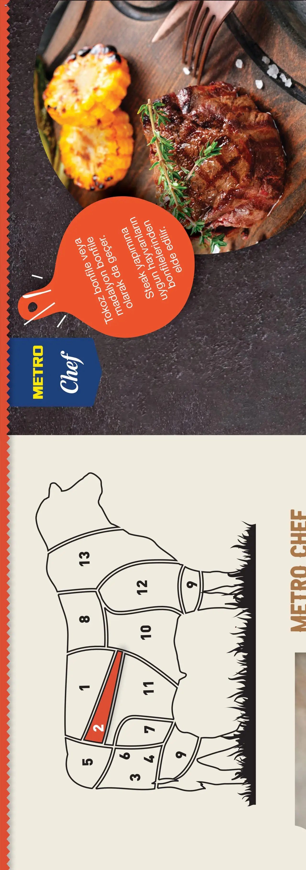 Metro Chef Steak Serisi