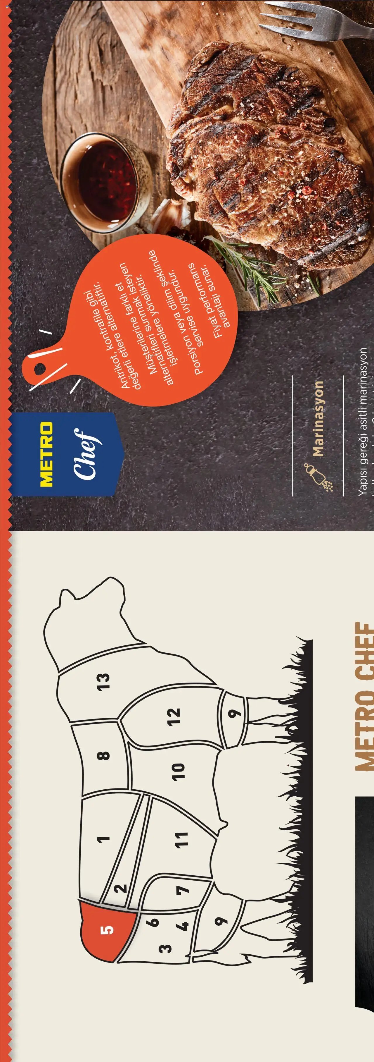 Metro Chef Steak Serisi