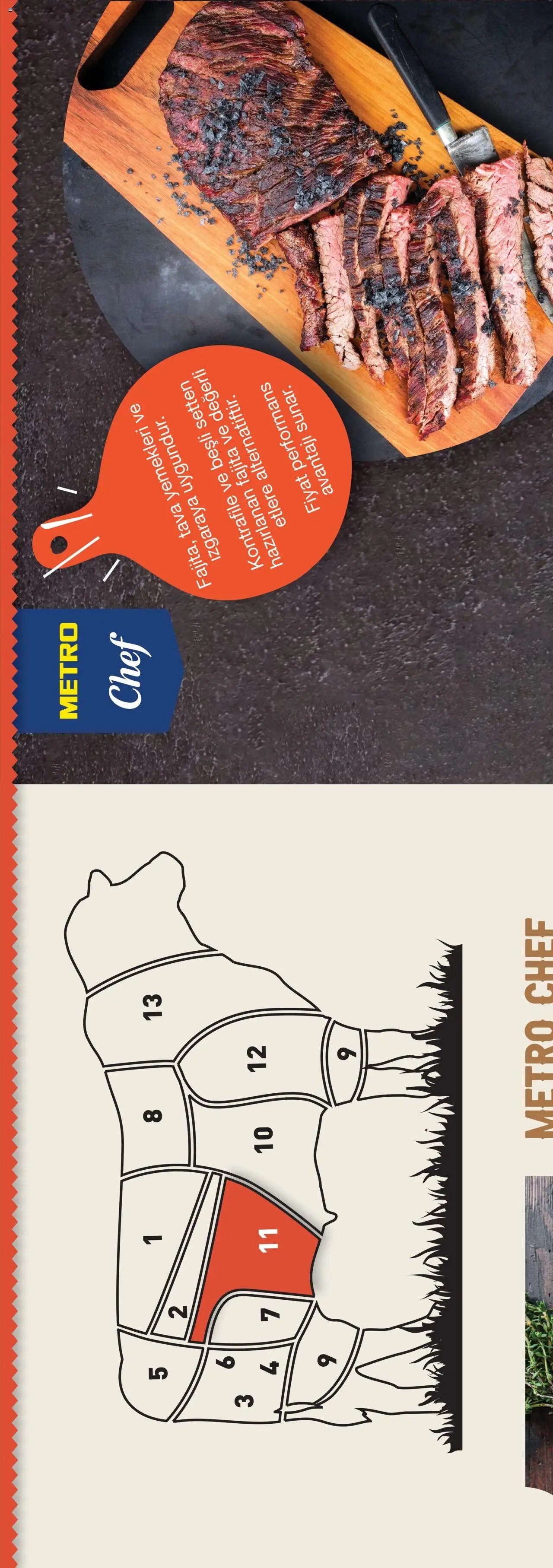 Metro Chef Steak Serisi