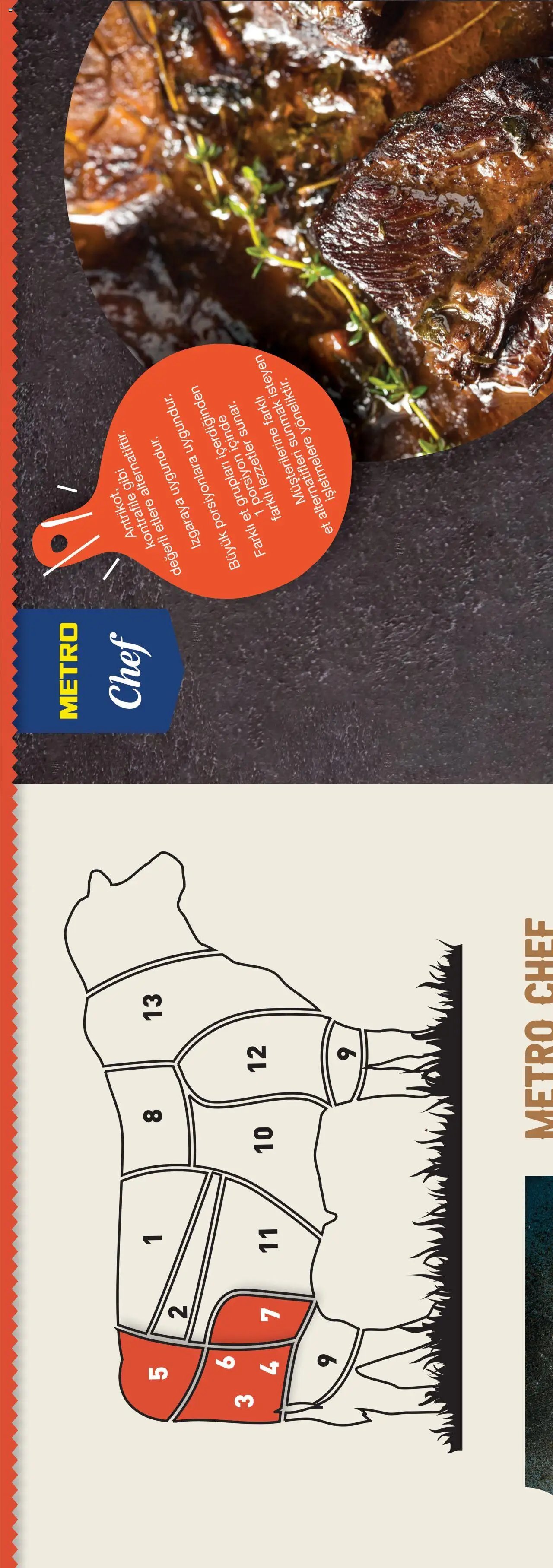 Metro Chef Steak Serisi