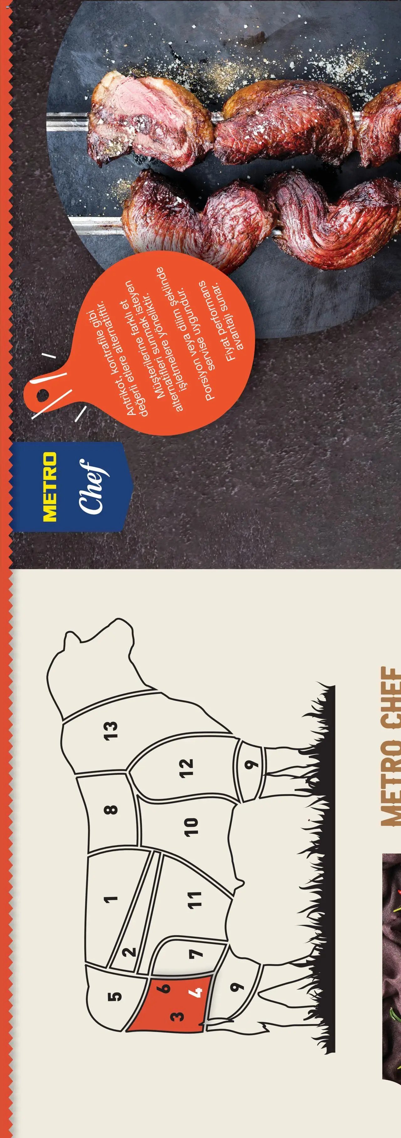 Metro Chef Steak Serisi