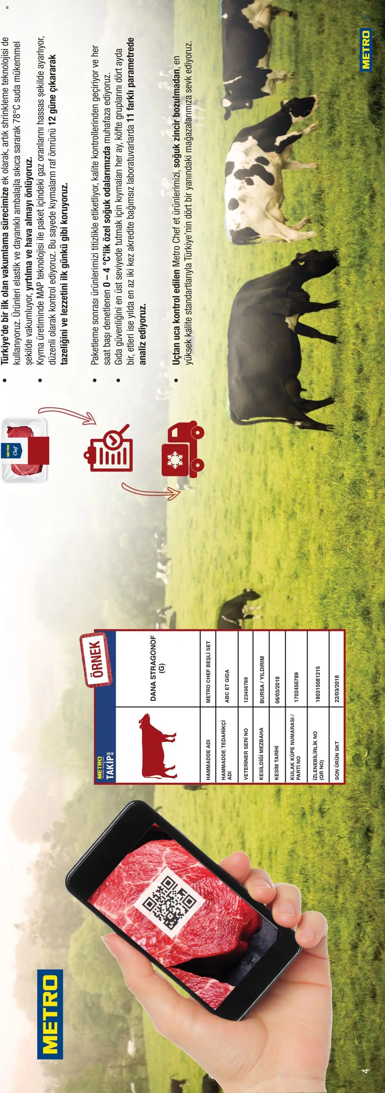 Metro Chef Steak Serisi