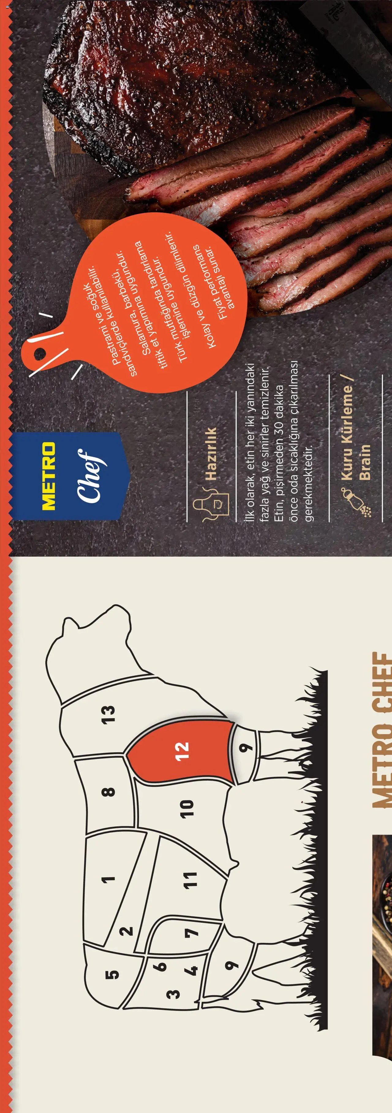 Metro Chef Steak Serisi