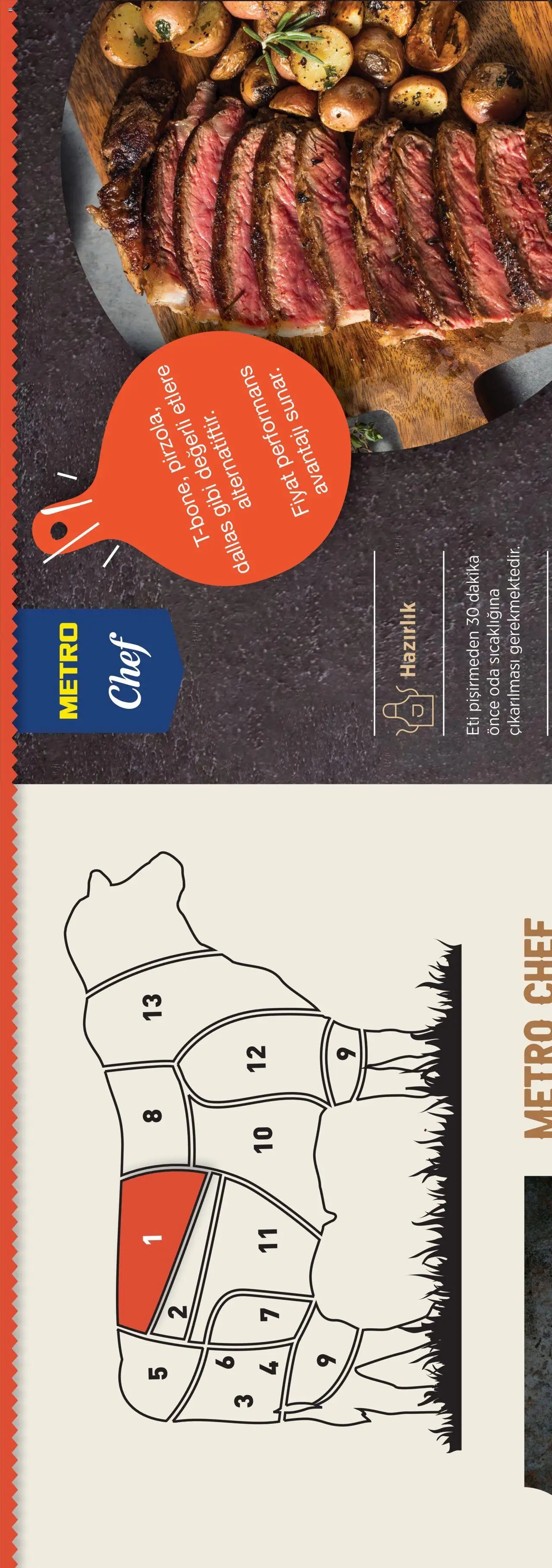 Metro Chef Steak Serisi