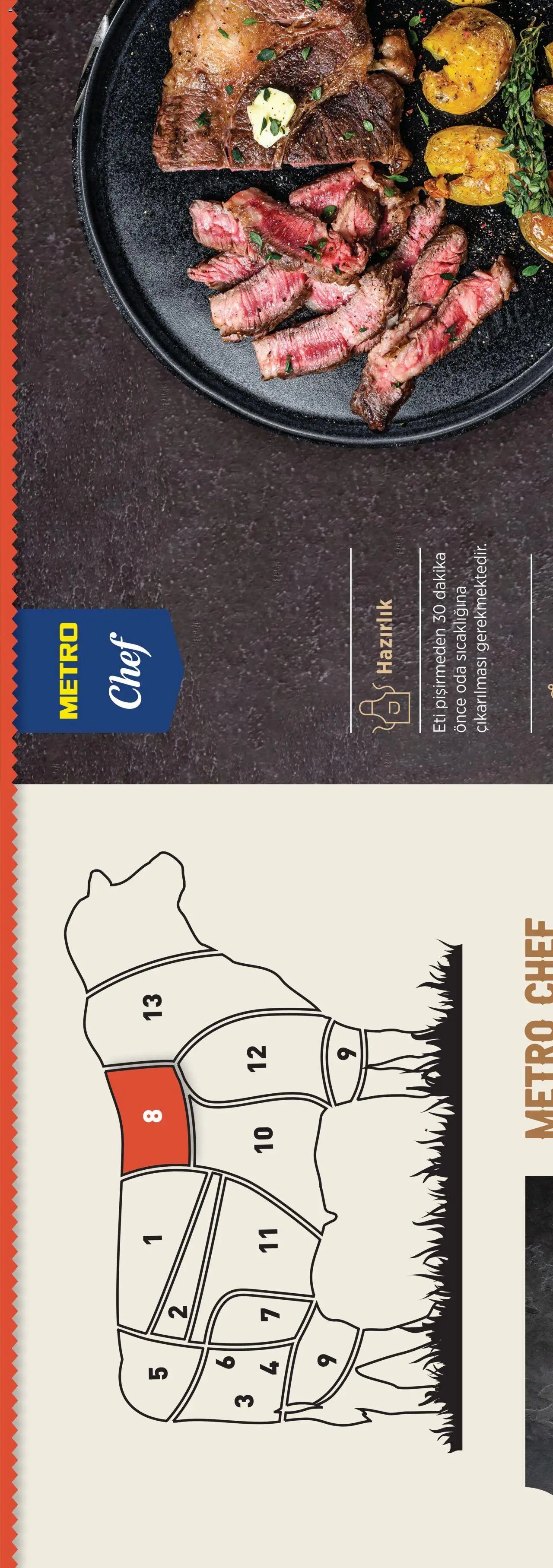 Metro Chef Steak Serisi