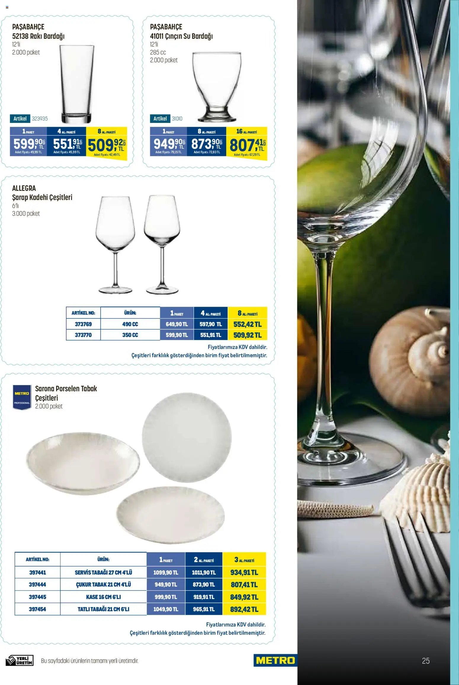 Metro - Balık Restoranları
