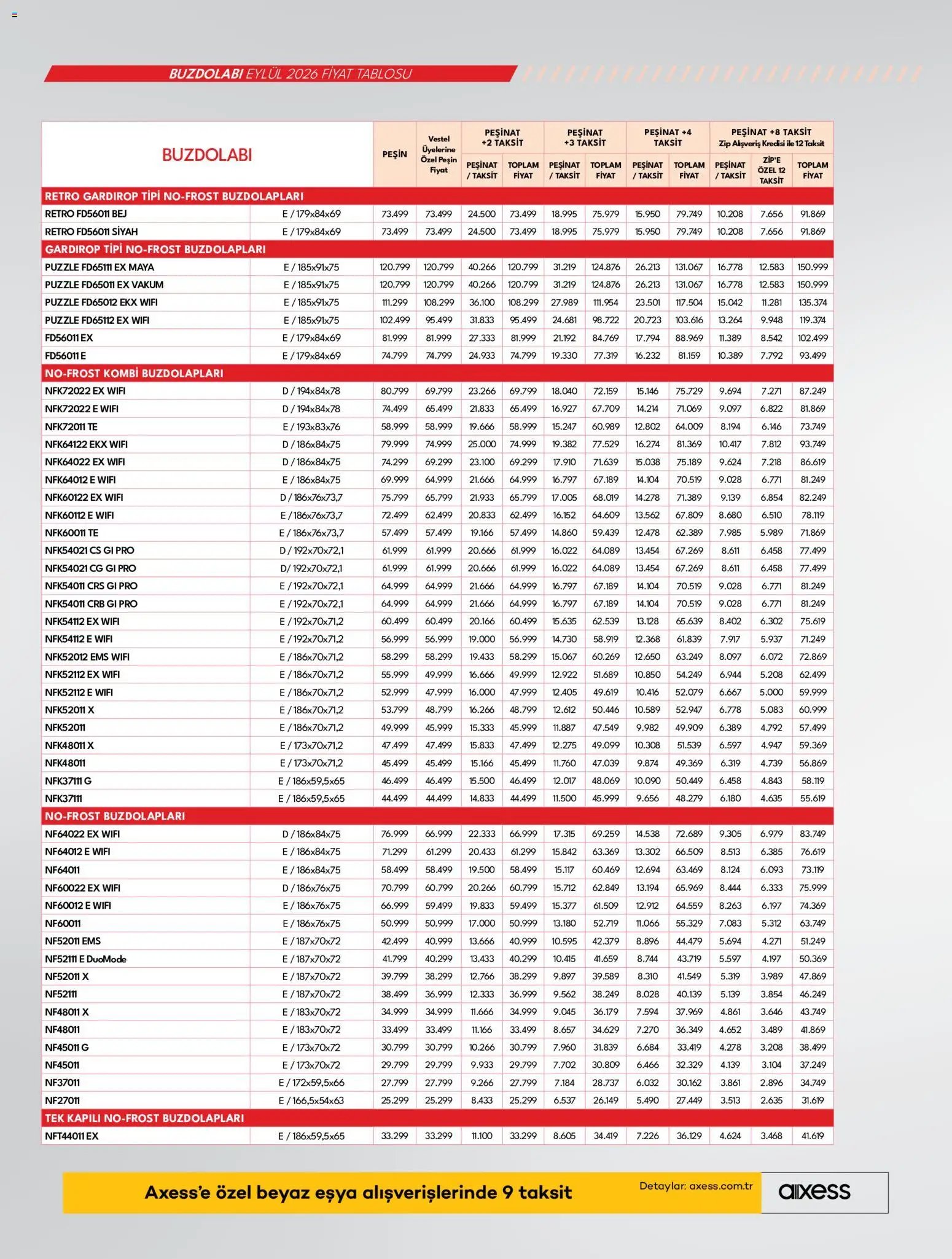 Vestel Katalog
